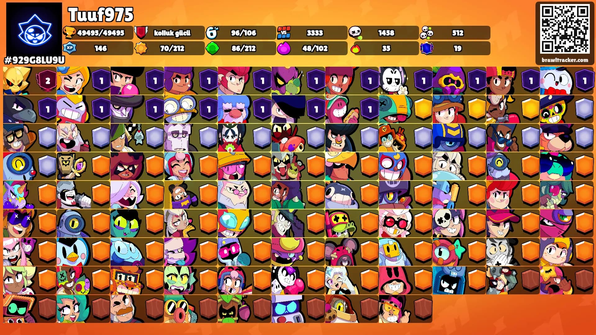 Tuuf975's Ranks