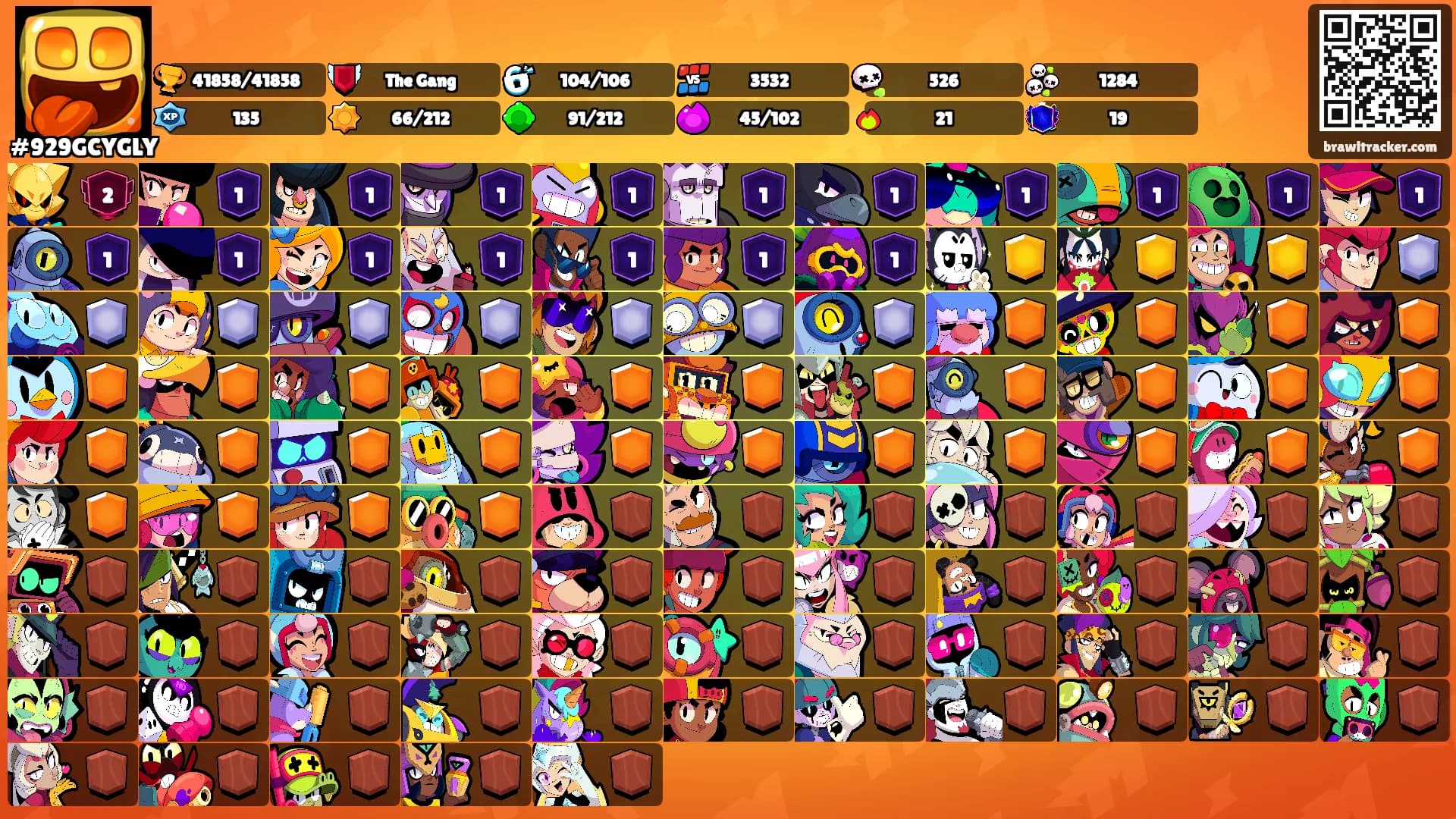 ㅤㅤ's Ranks