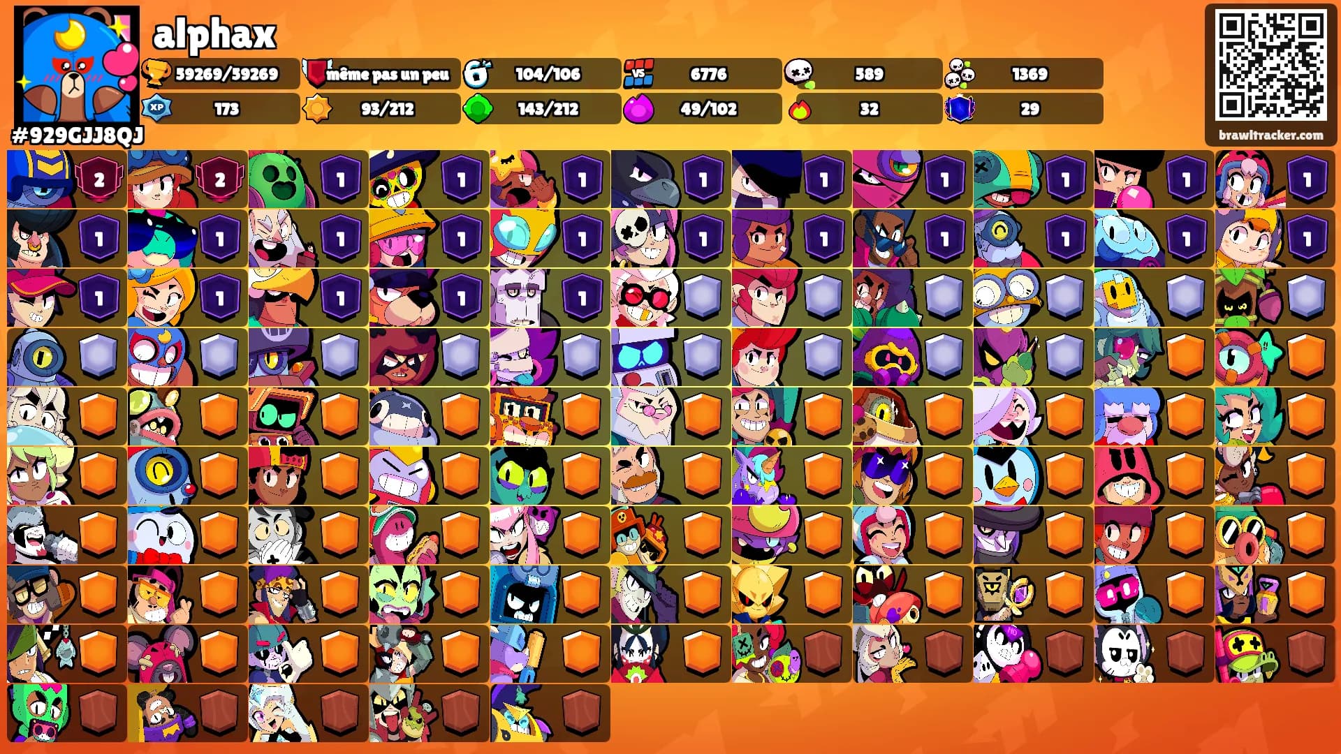 alphax's Ranks