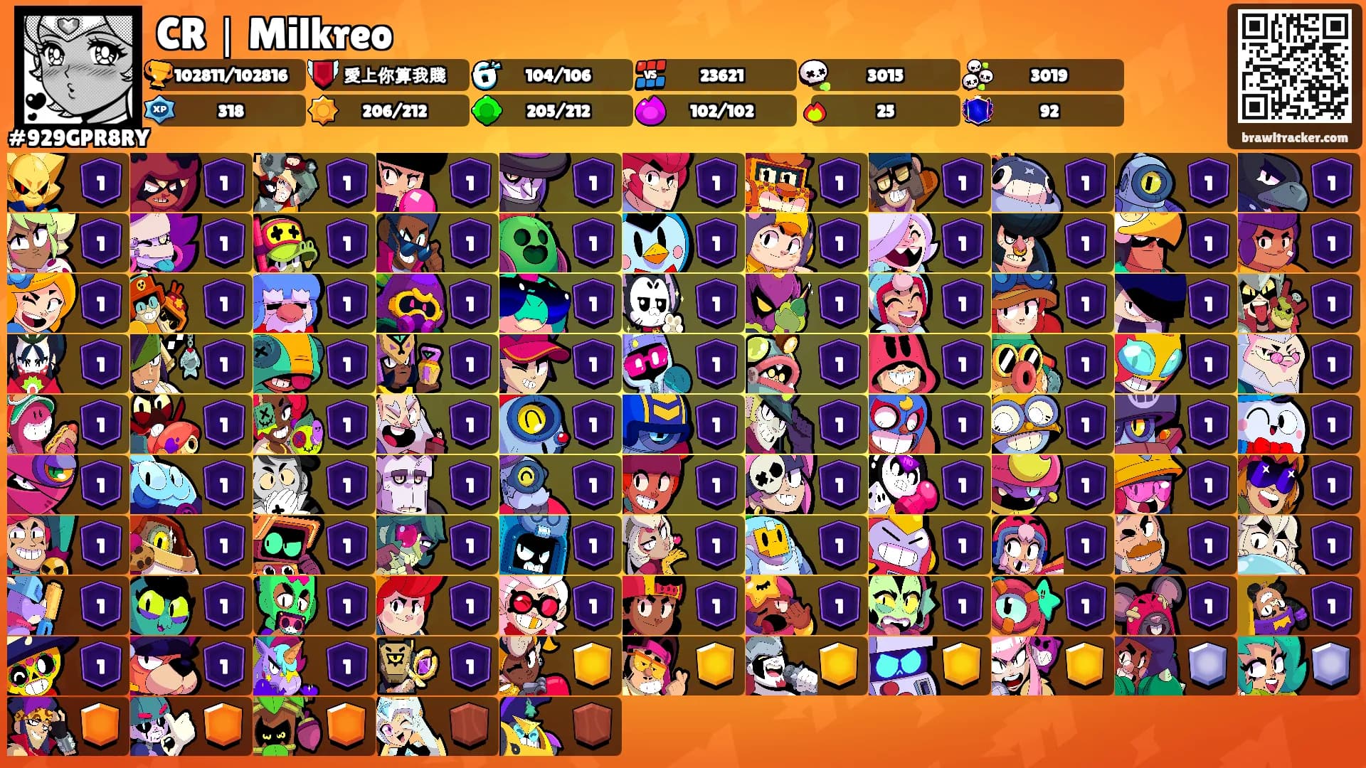 CR｜Milkreo's Ranks