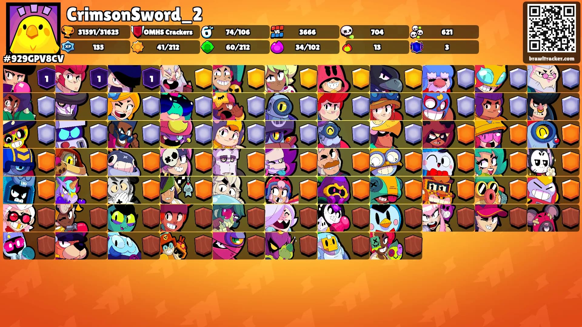 CrimsonSword_2's Ranks