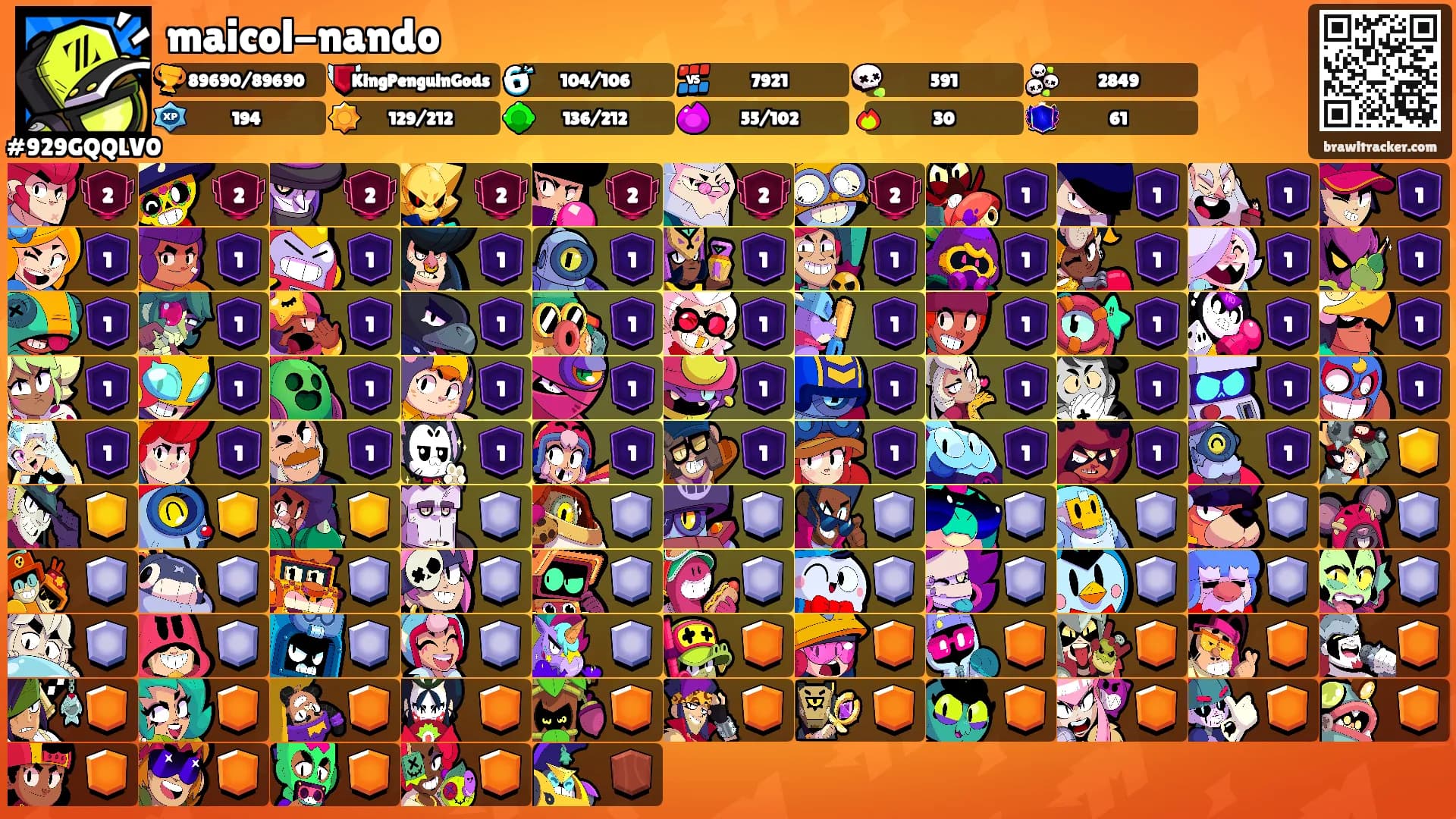 maicol-nando's Ranks