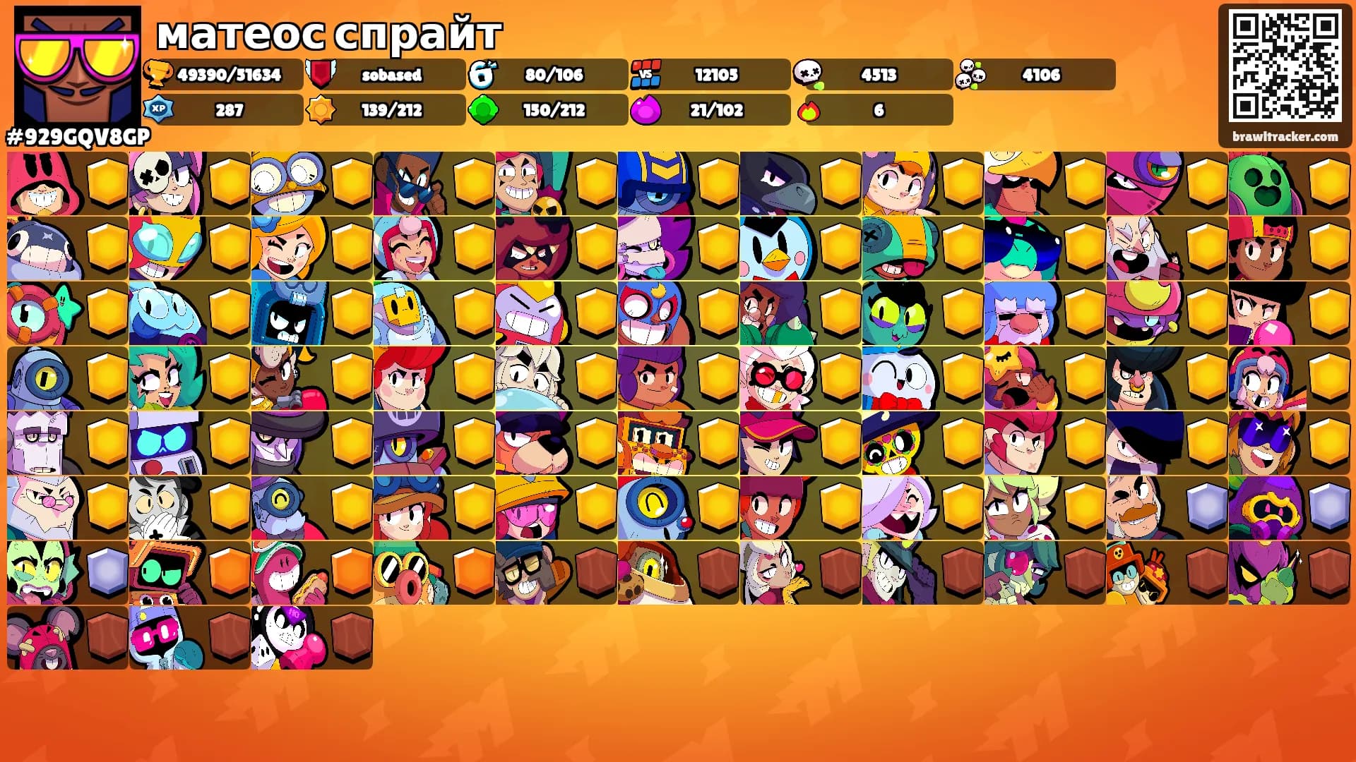матеос спрайт's Ranks