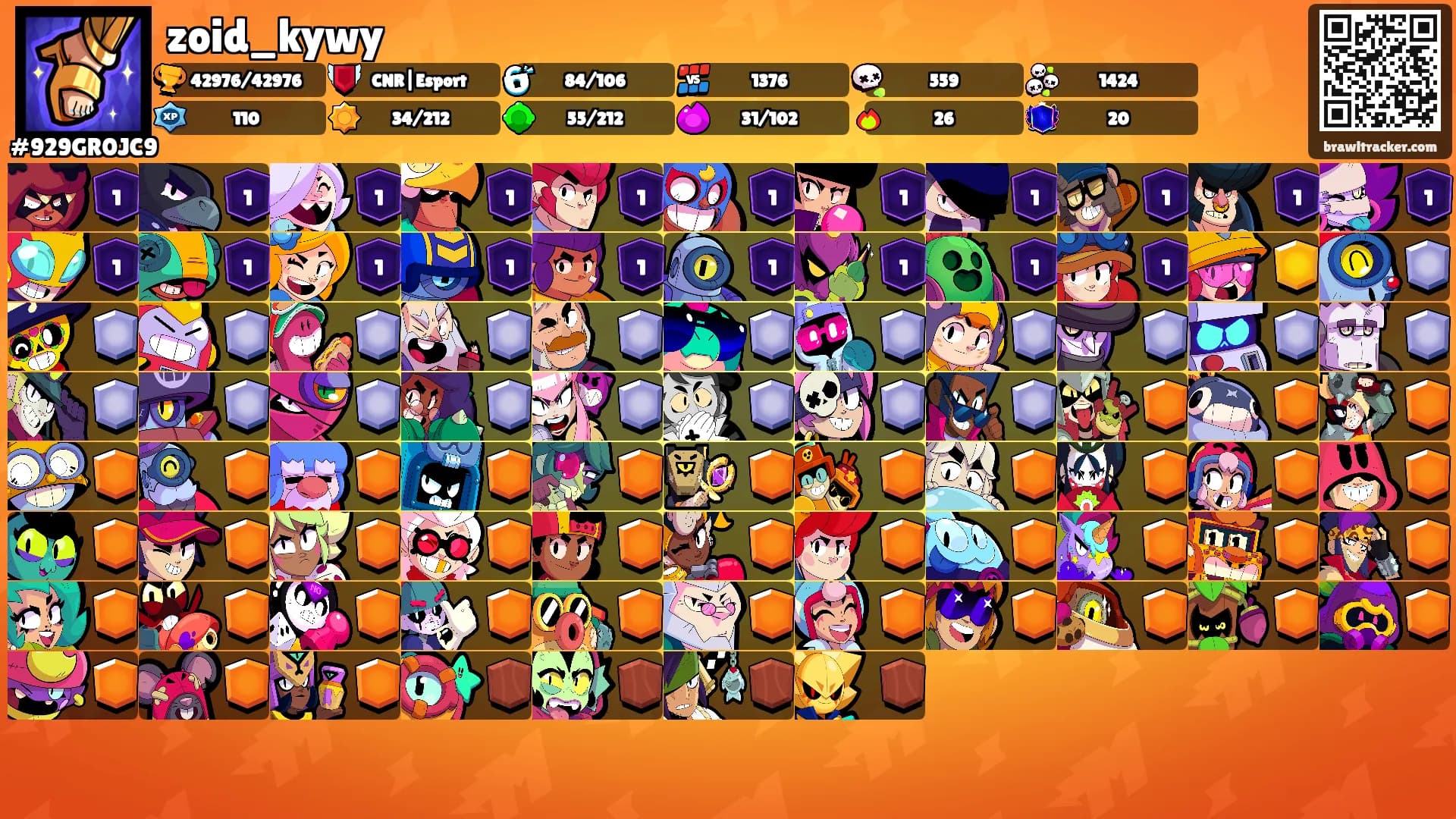 zoid_kywy's Ranks