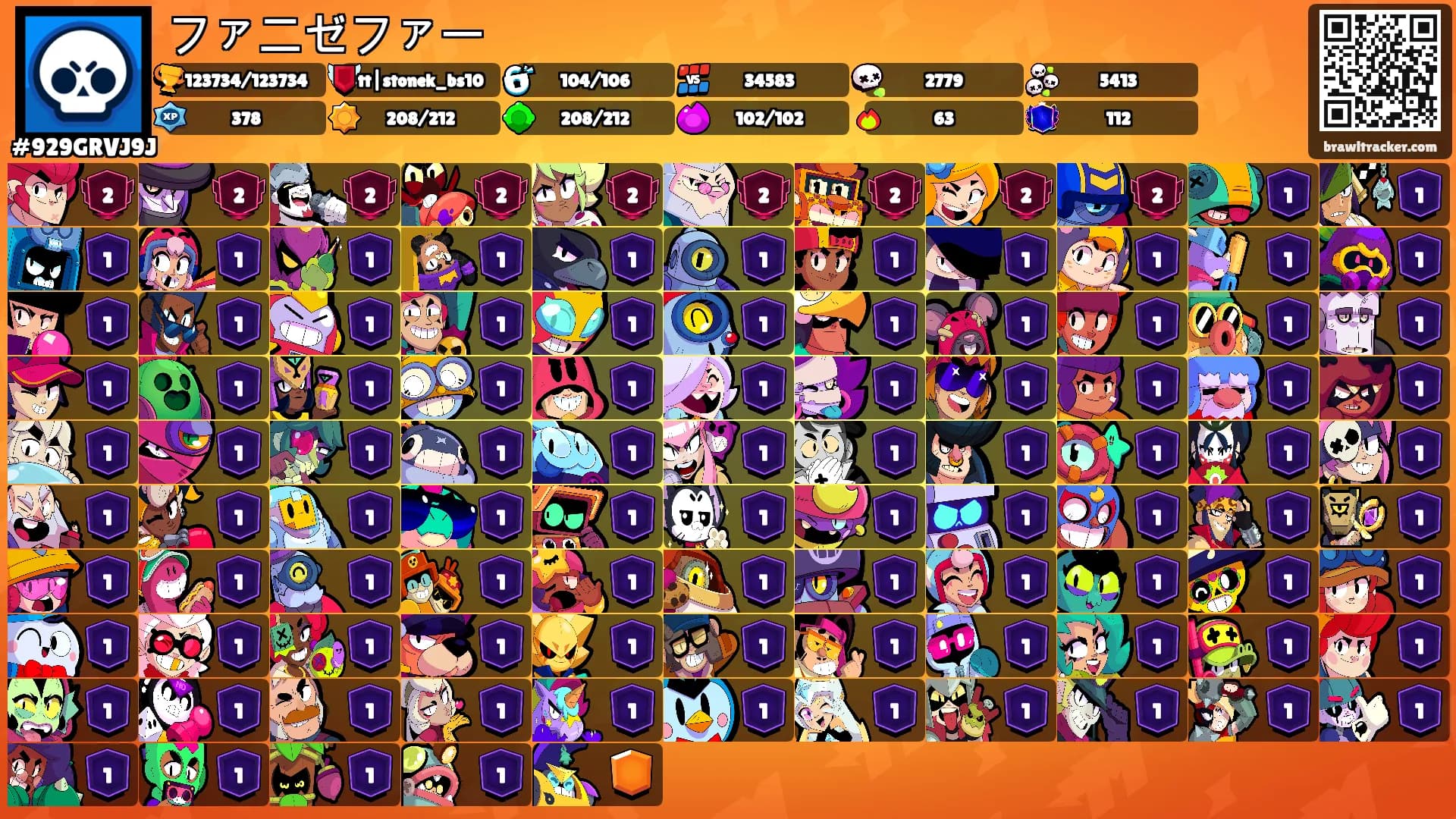ファニゼファー's Ranks