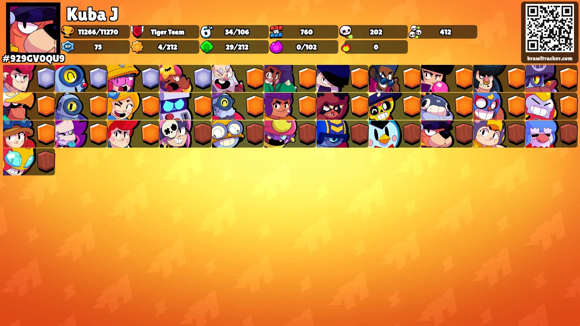 Kuba J's Ranks