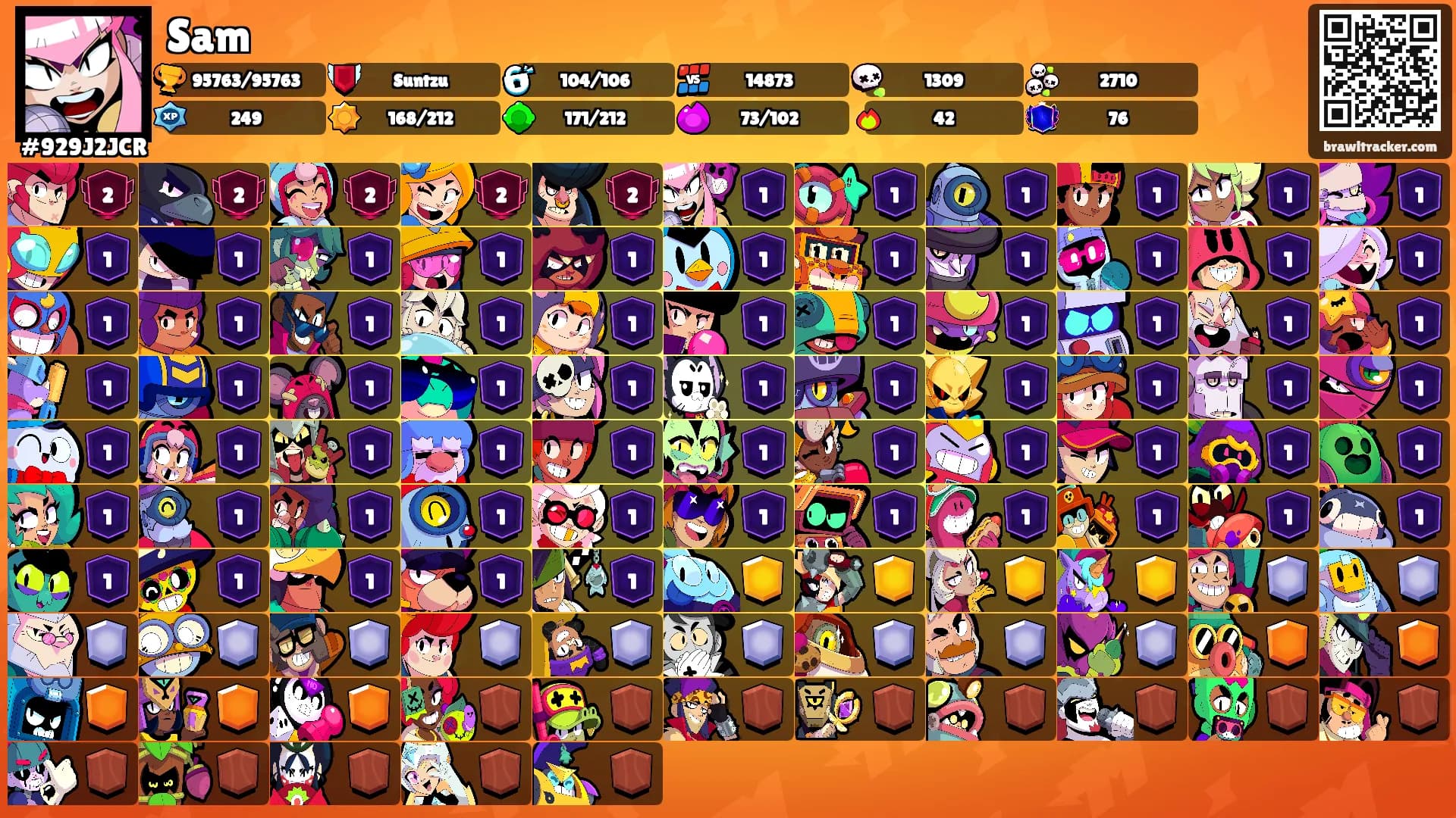 Sam's Ranks