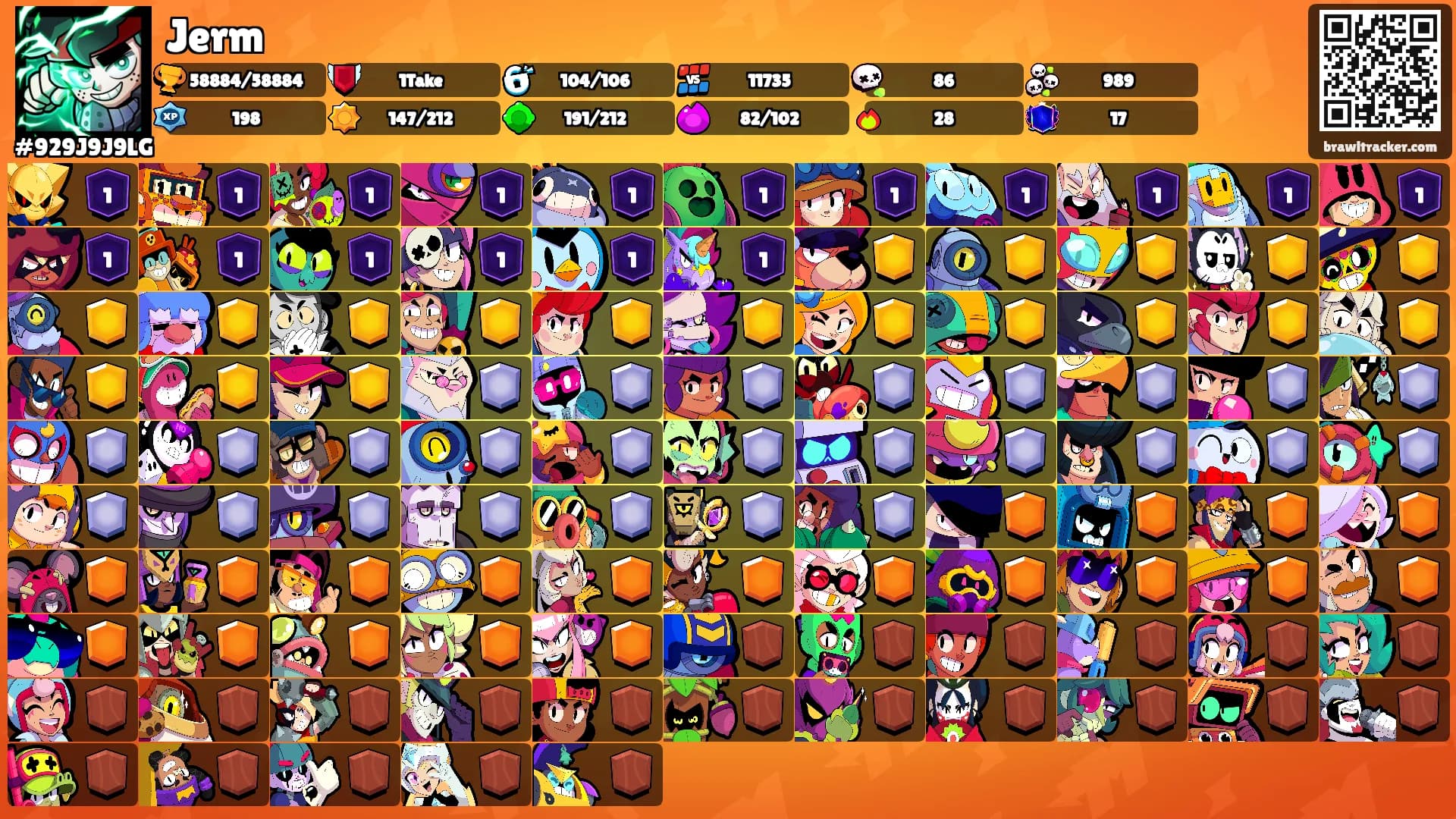 Jerm's Ranks