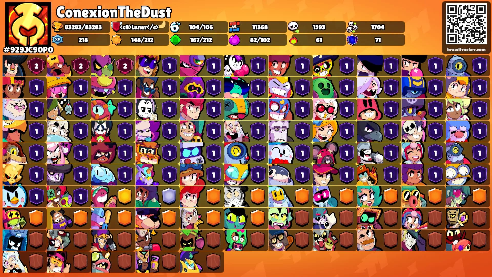 ConexionTheDust's Ranks
