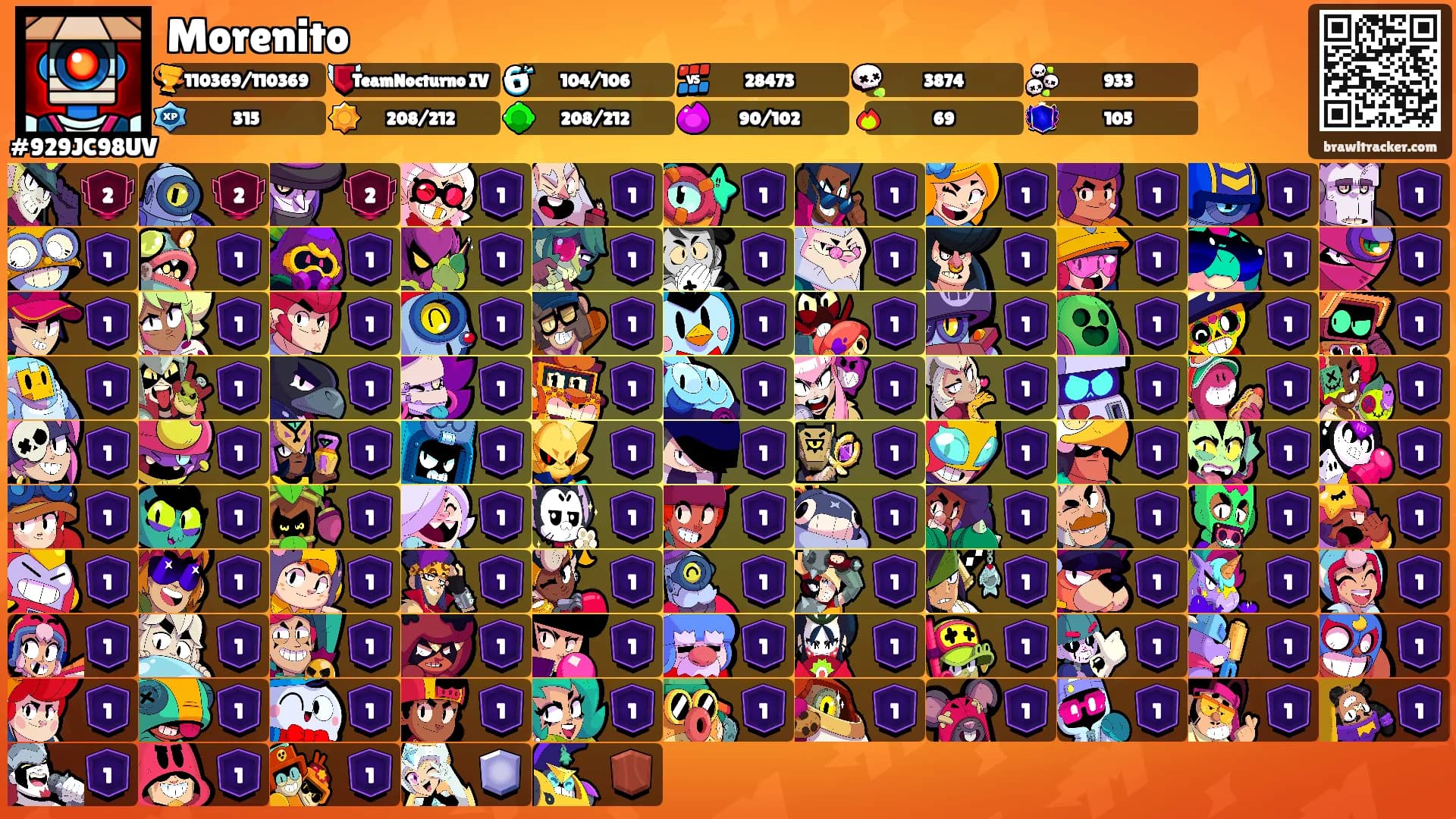 Morenito's Ranks