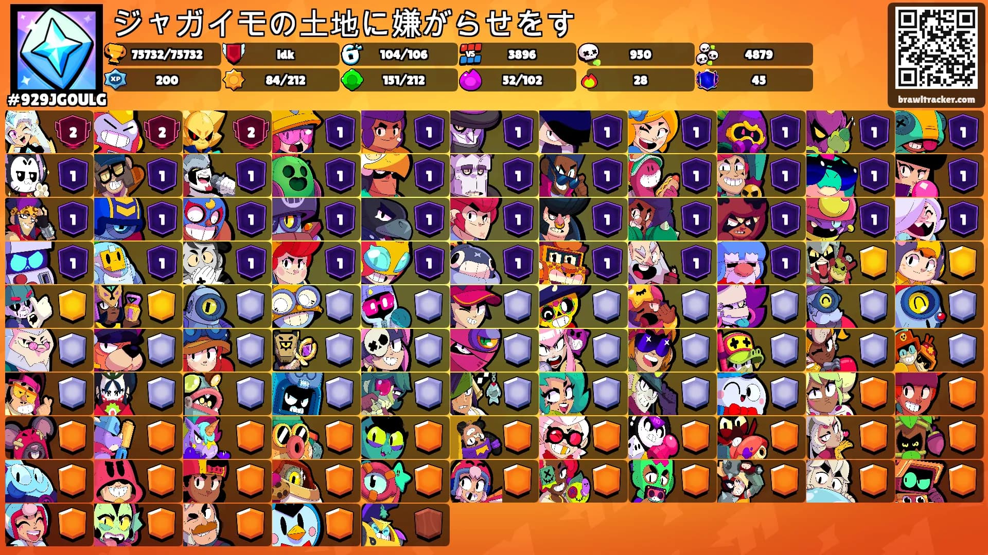 ジャガイモの土地に嫌がらせをす's Ranks