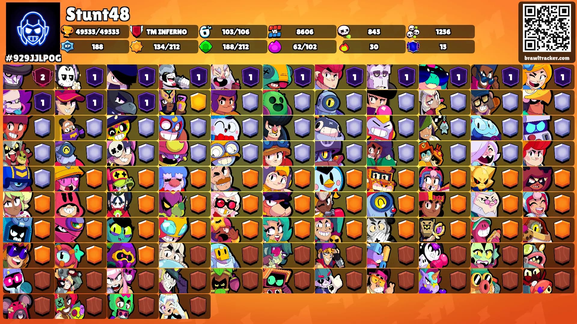 Stunt48's Ranks