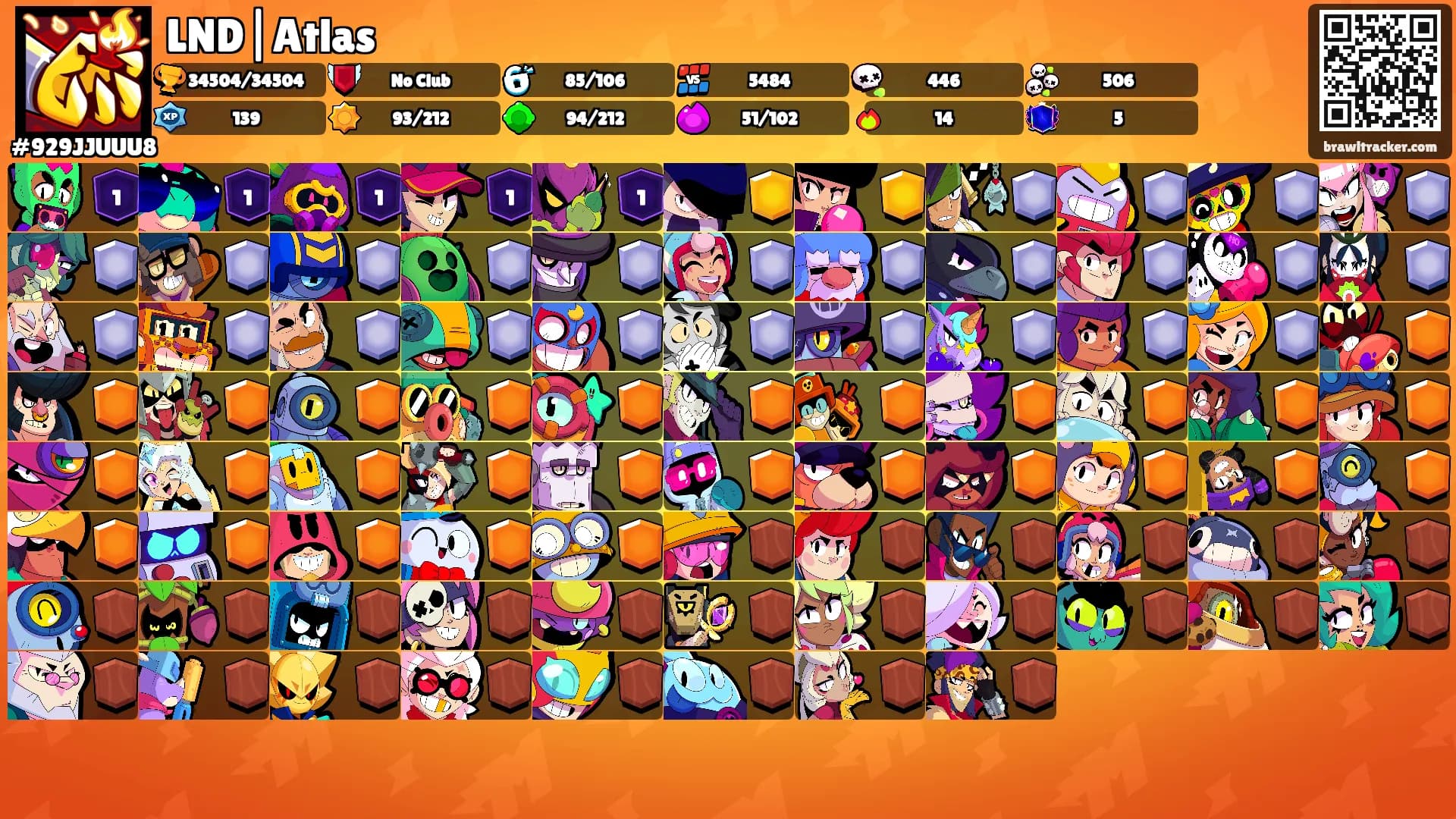 LND|Atlas's Ranks