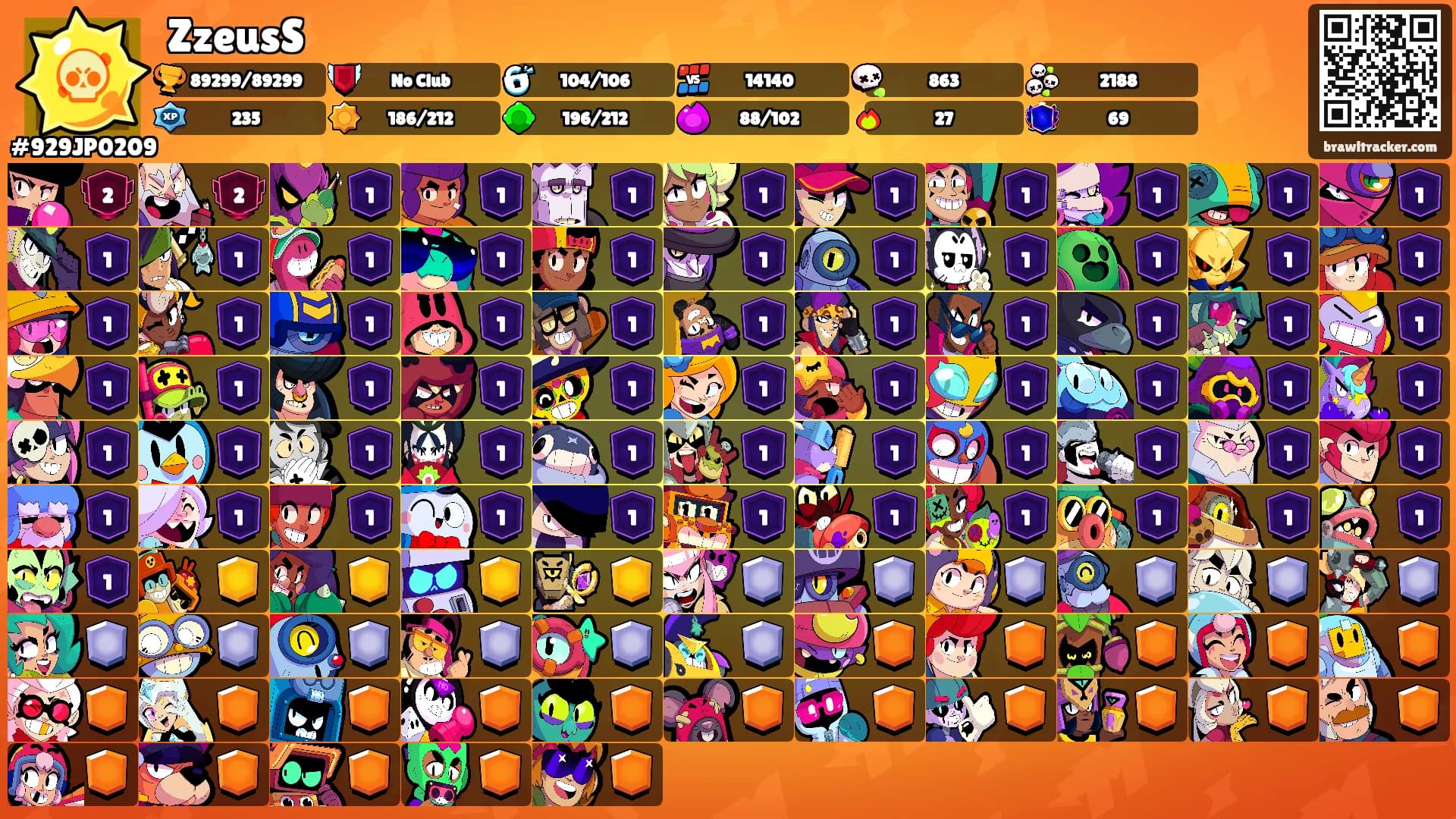 ZzeusS's Ranks