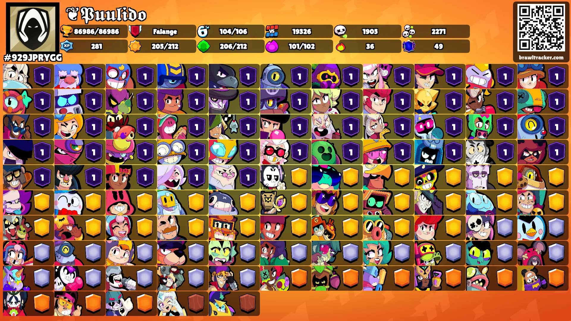 ❦𝕻𝖚𝖚𝖑𝖎𝖉𝖔's Ranks