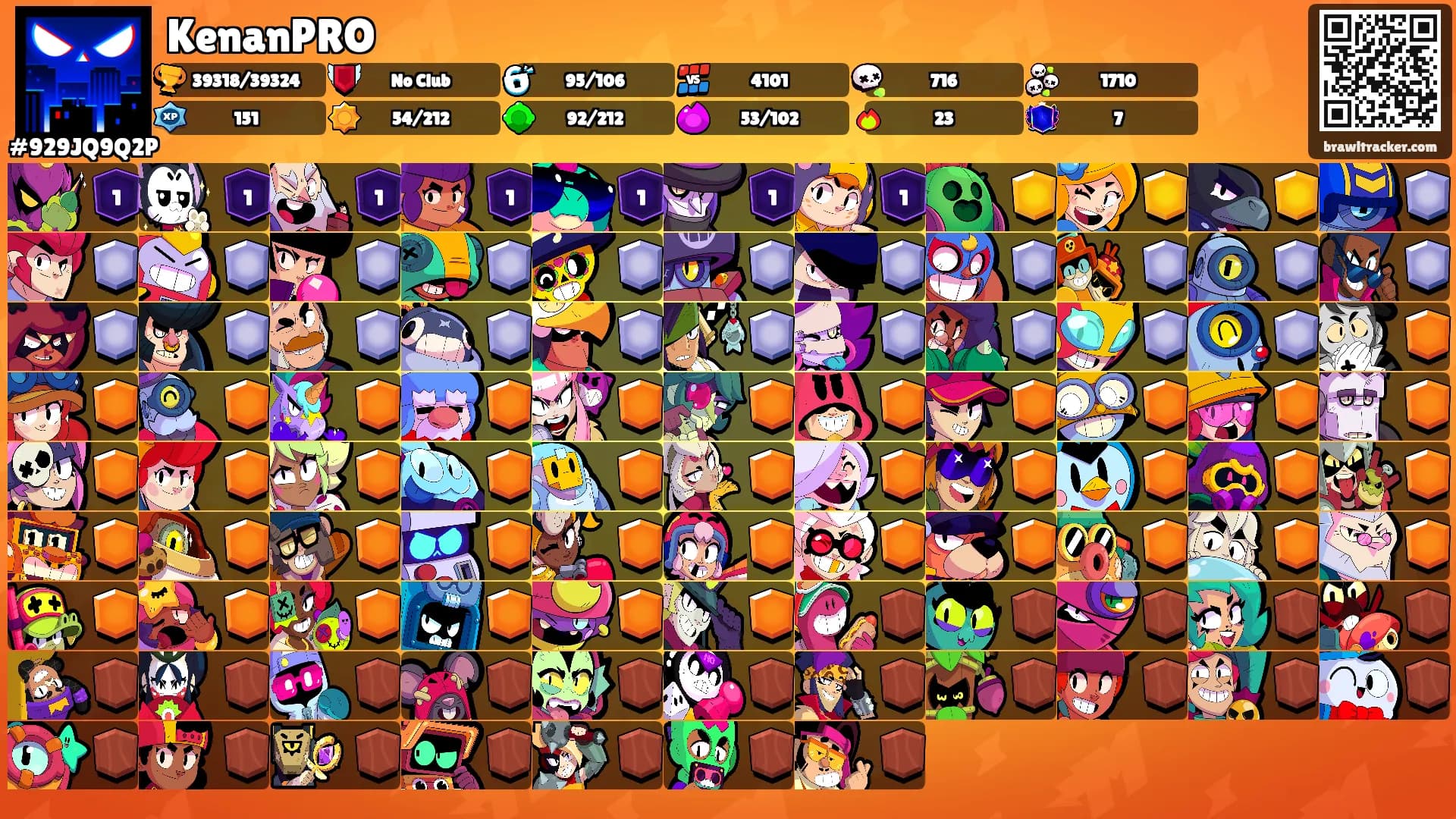KenanPRO's Ranks