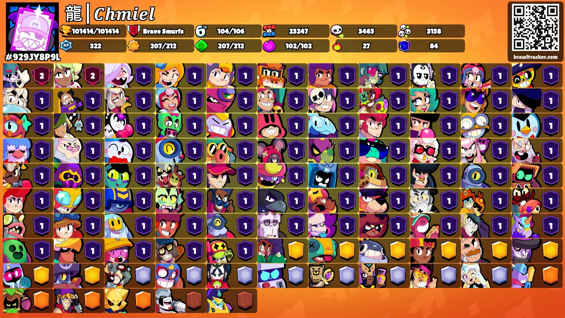 龍|𝑪𝒉𝒎𝒊𝒆𝒍's Ranks