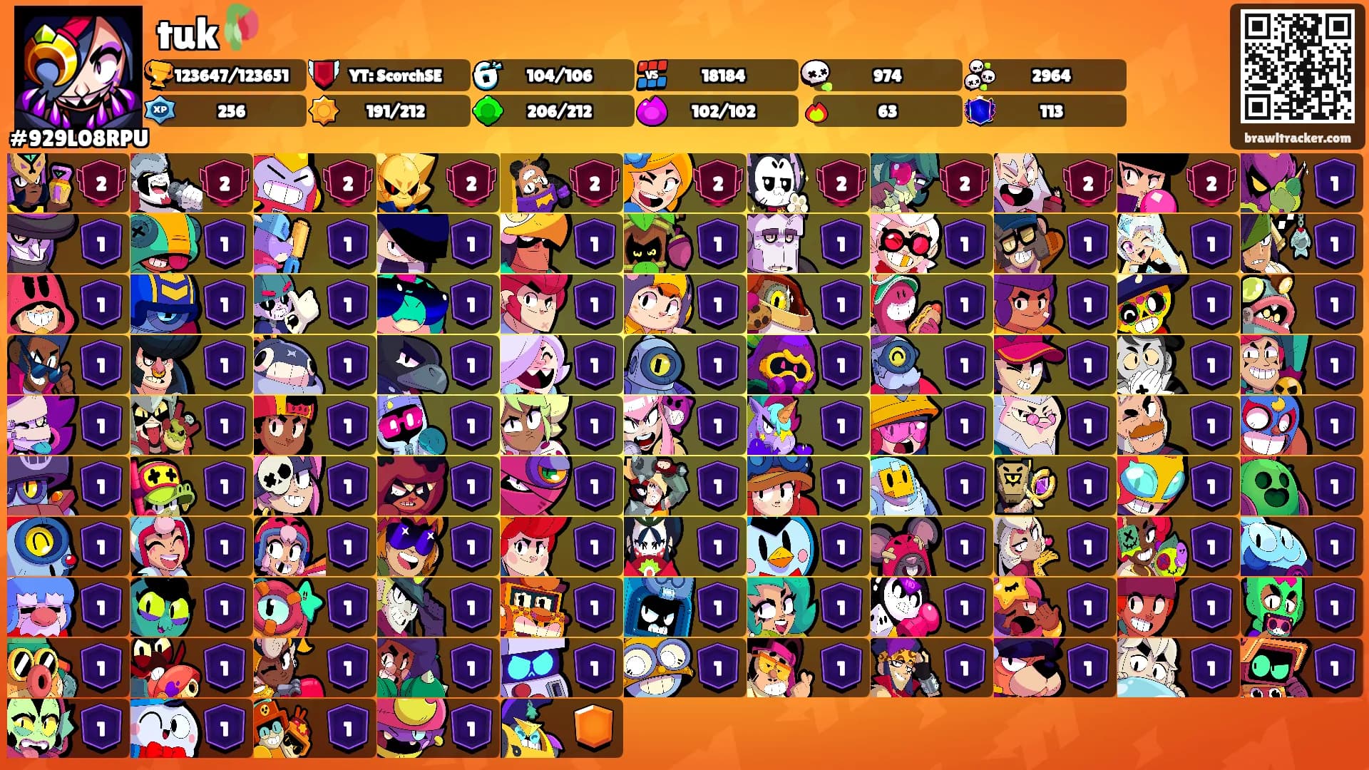 tuk🥀's Ranks