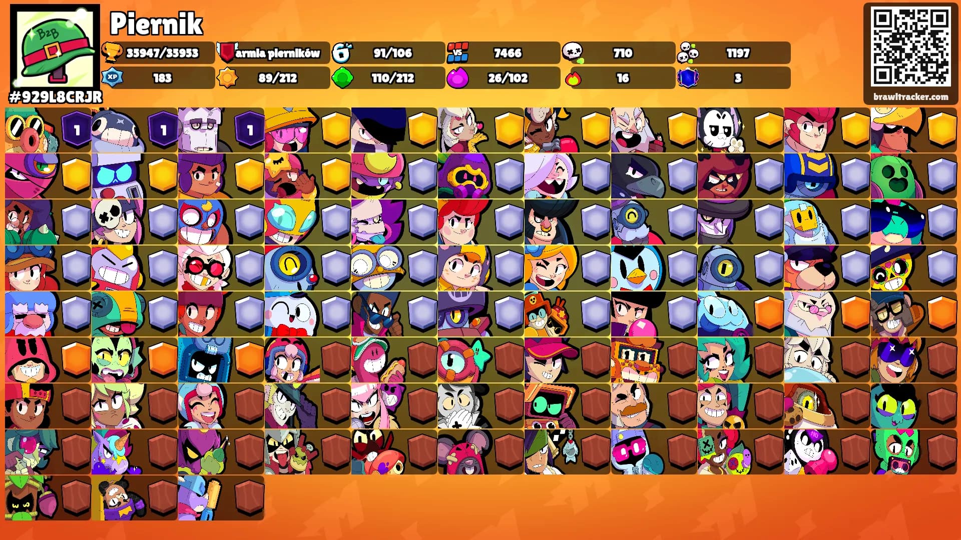 Piernik's Ranks