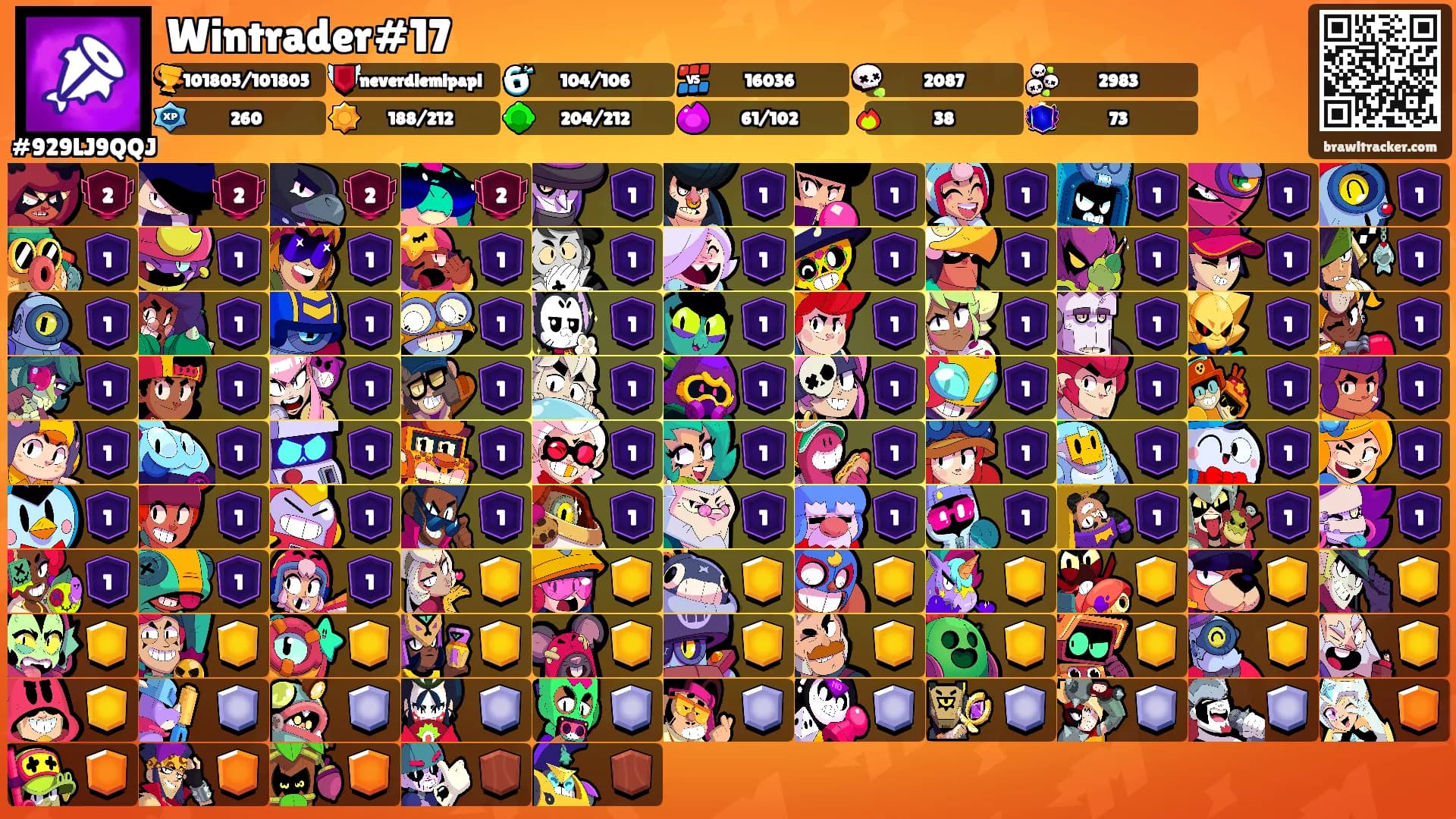 Wintrader#17's Ranks