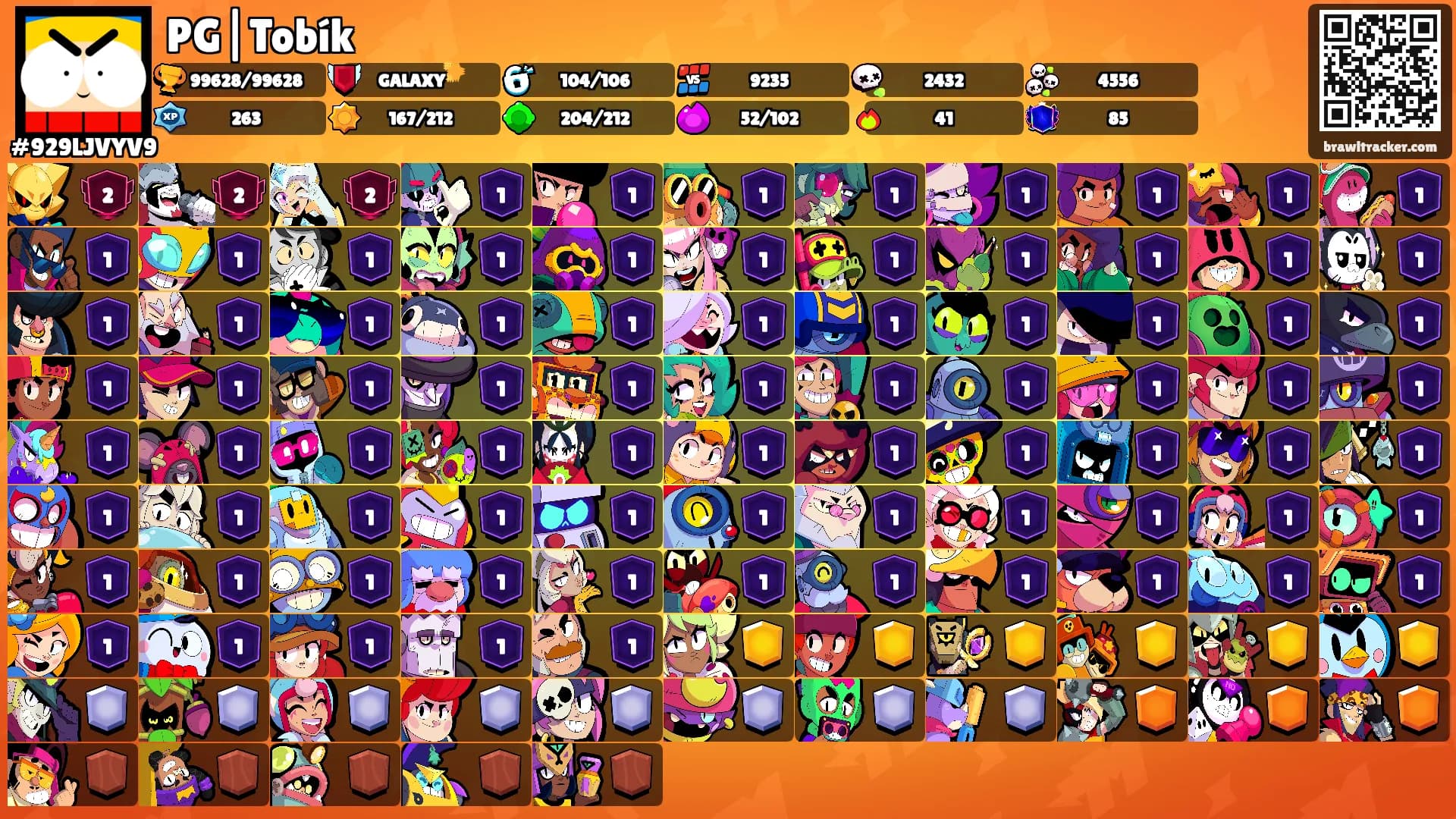 PG|Tobík's Ranks