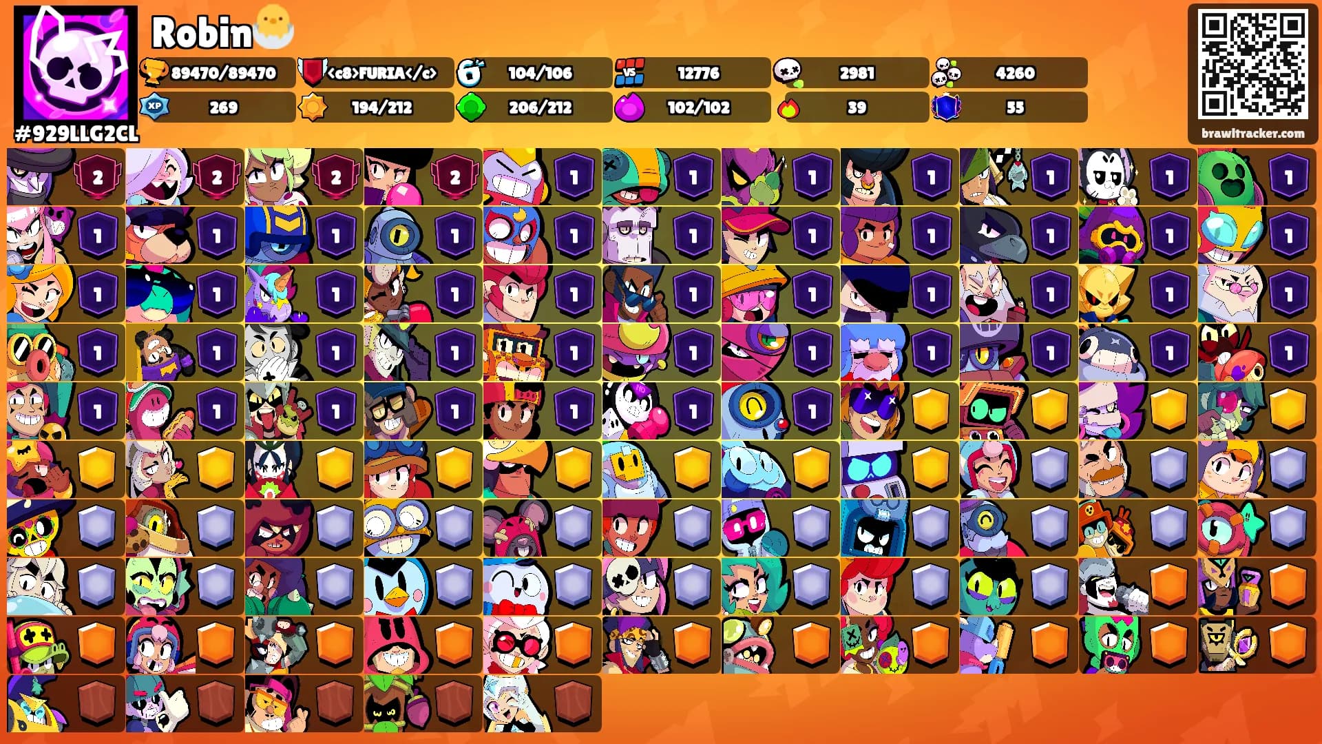 Robin🐣's Ranks