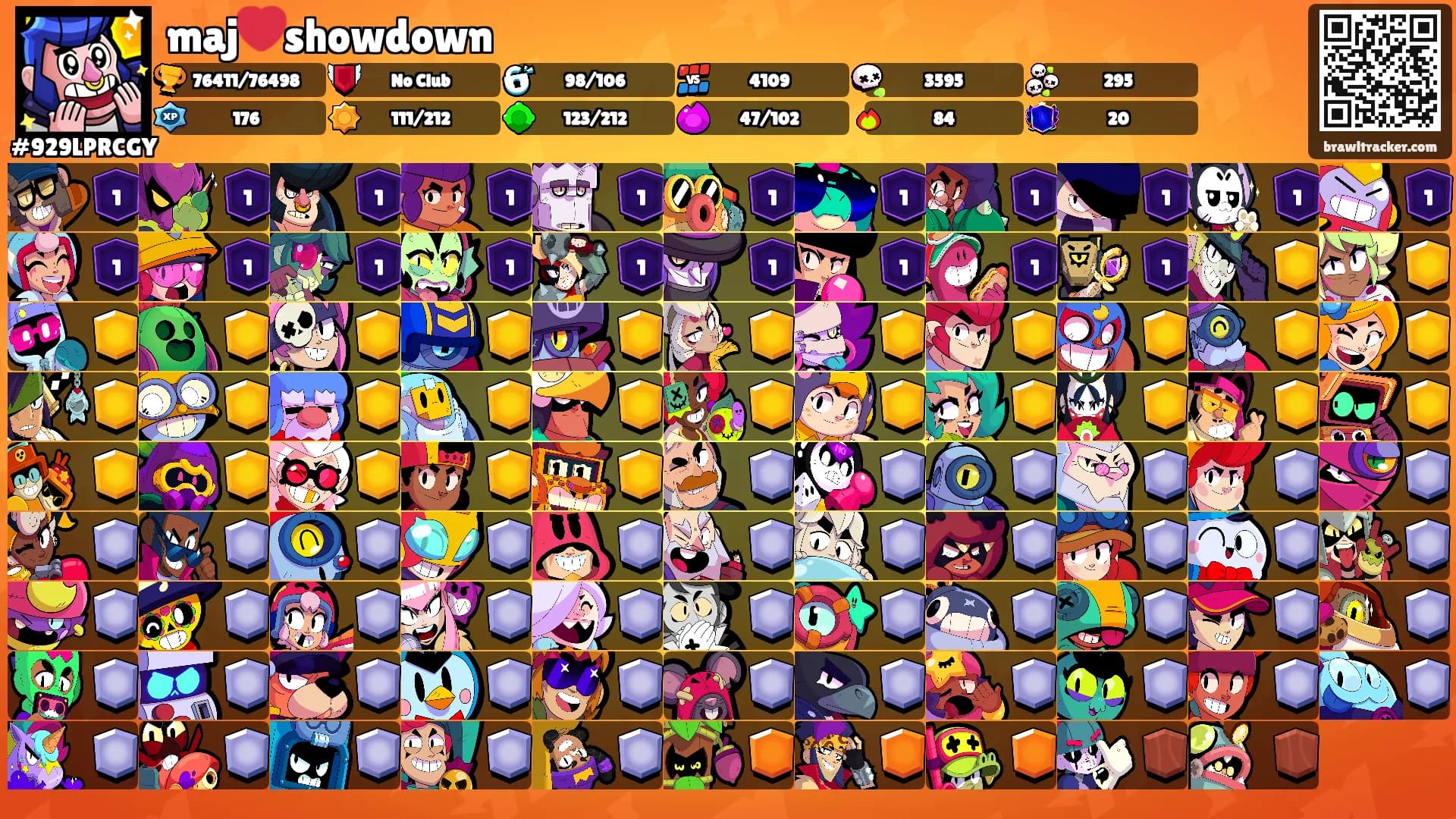 maj❤️showdown's Ranks