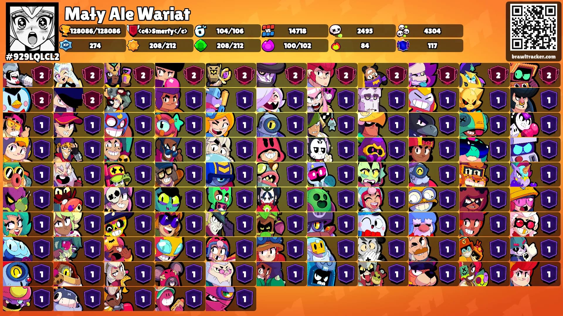 Mały Ale Wariat's Ranks
