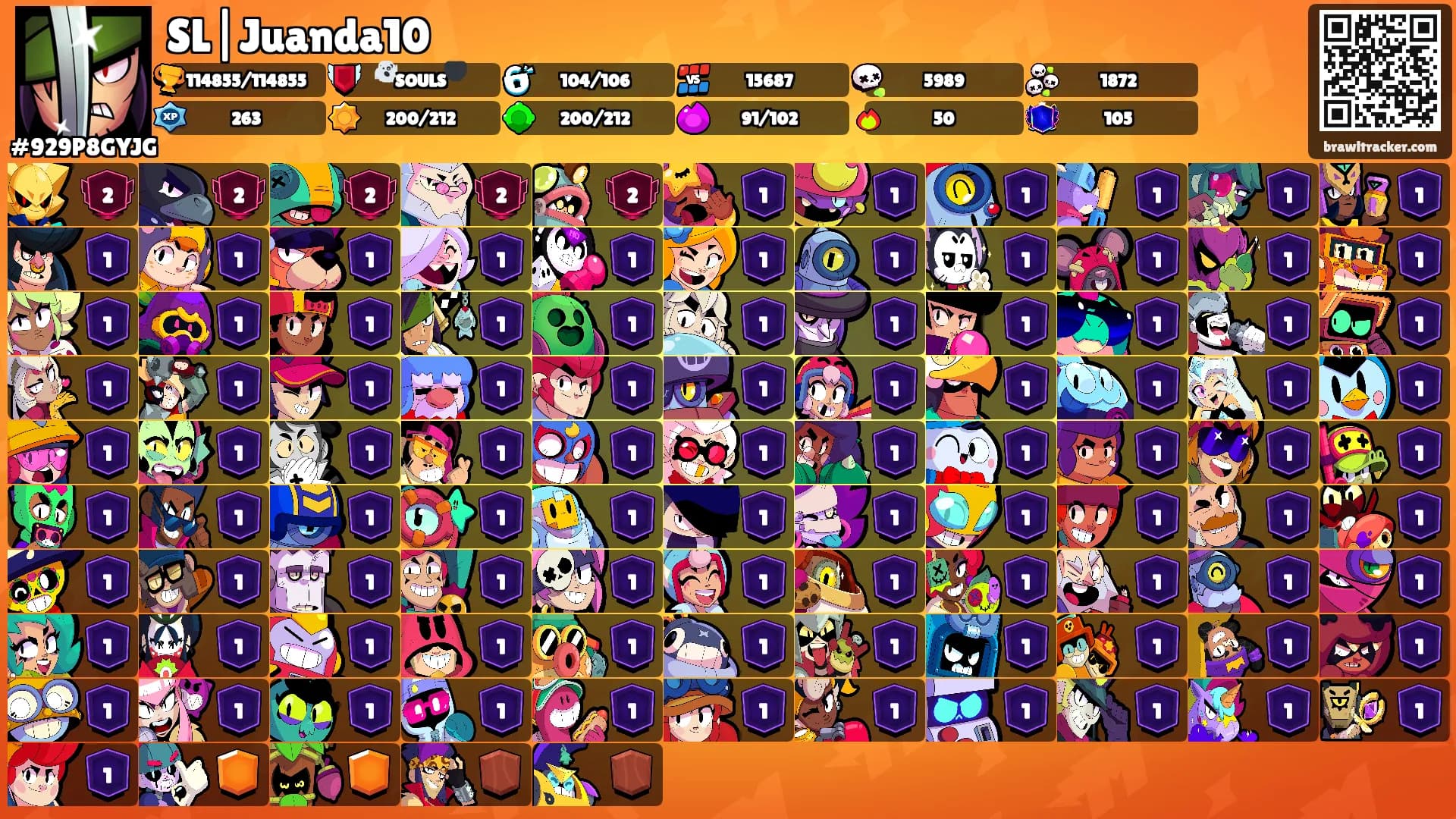 SL|Juanda10's Ranks