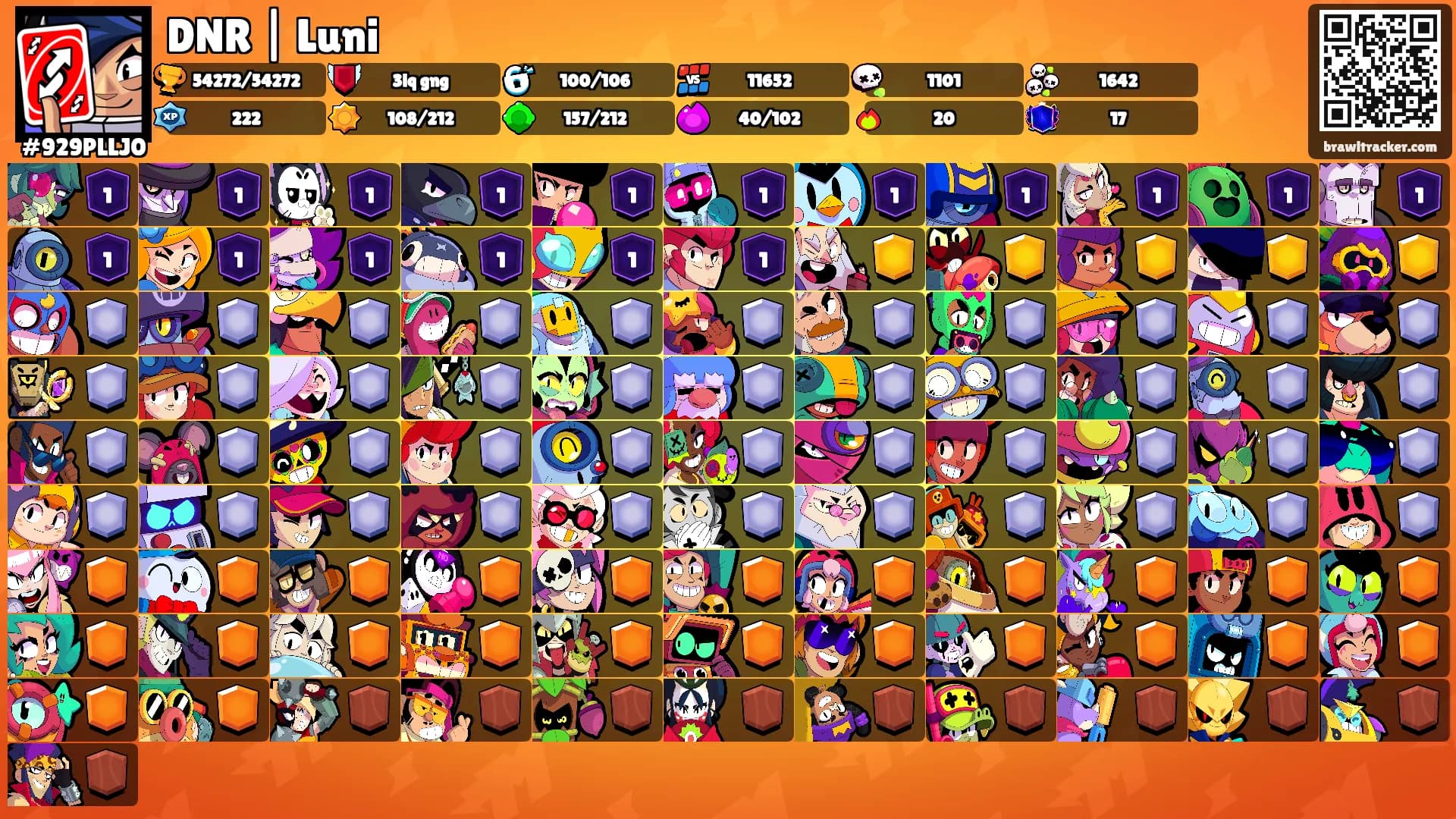 DNR | Luni's Ranks