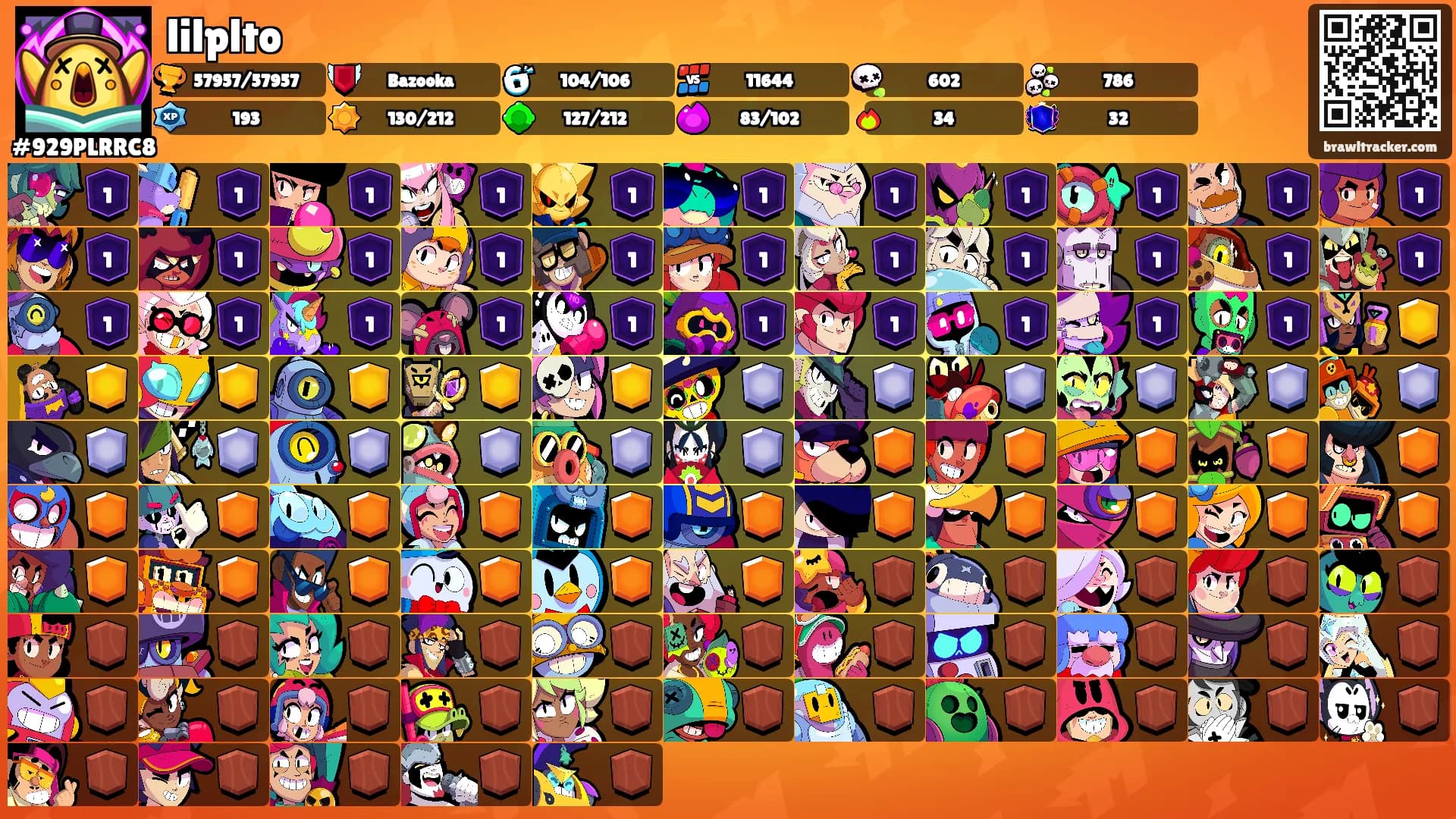 lilplto's Ranks