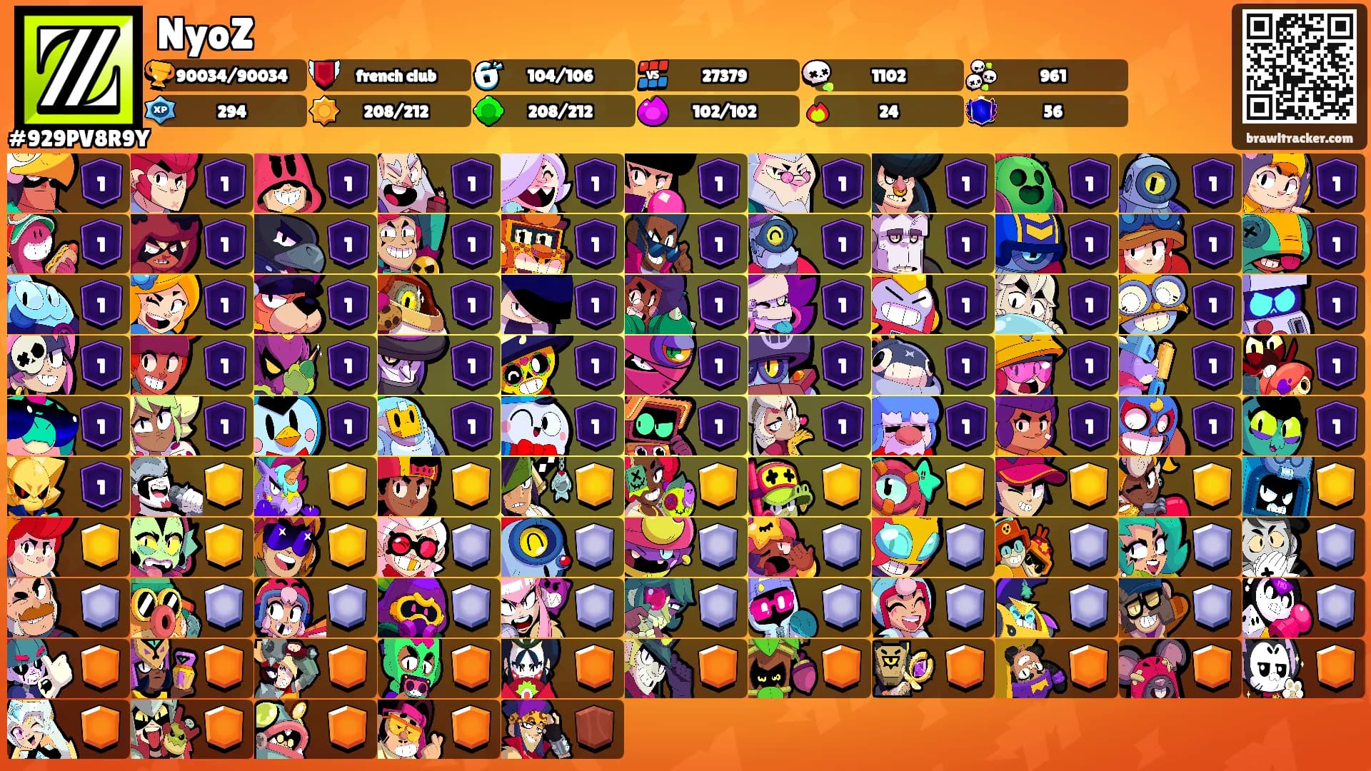 NyoZ's Ranks