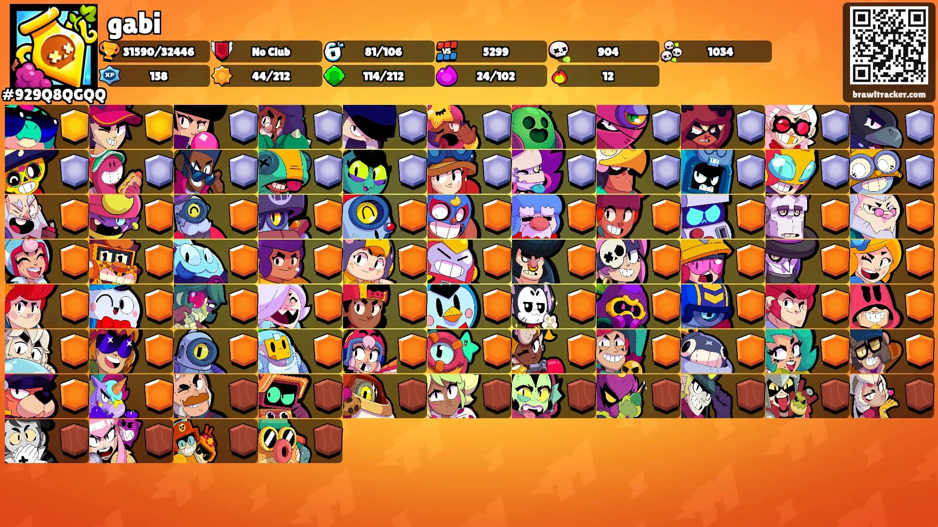gabi's Ranks
