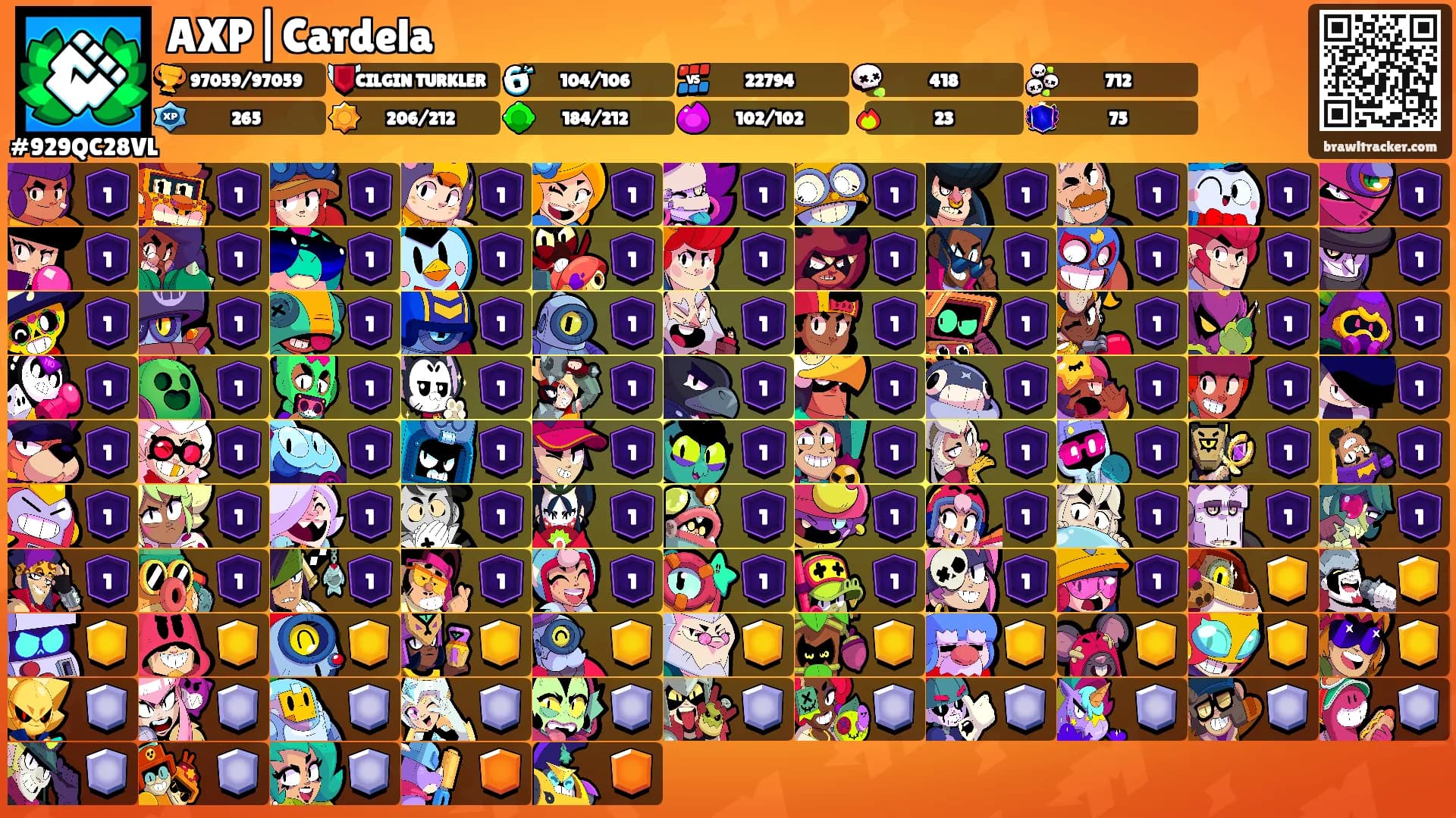AXP|Cardela's Ranks