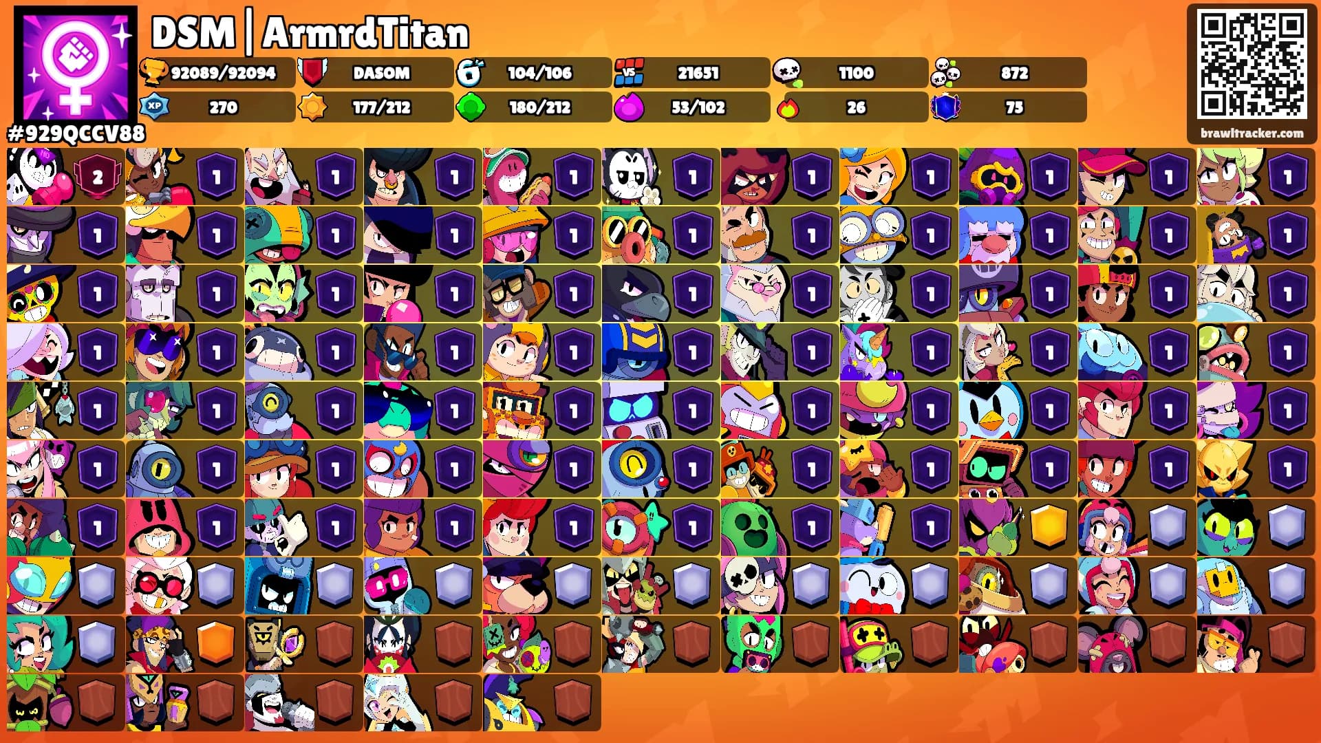 DSM|ArmrdTitan's Ranks