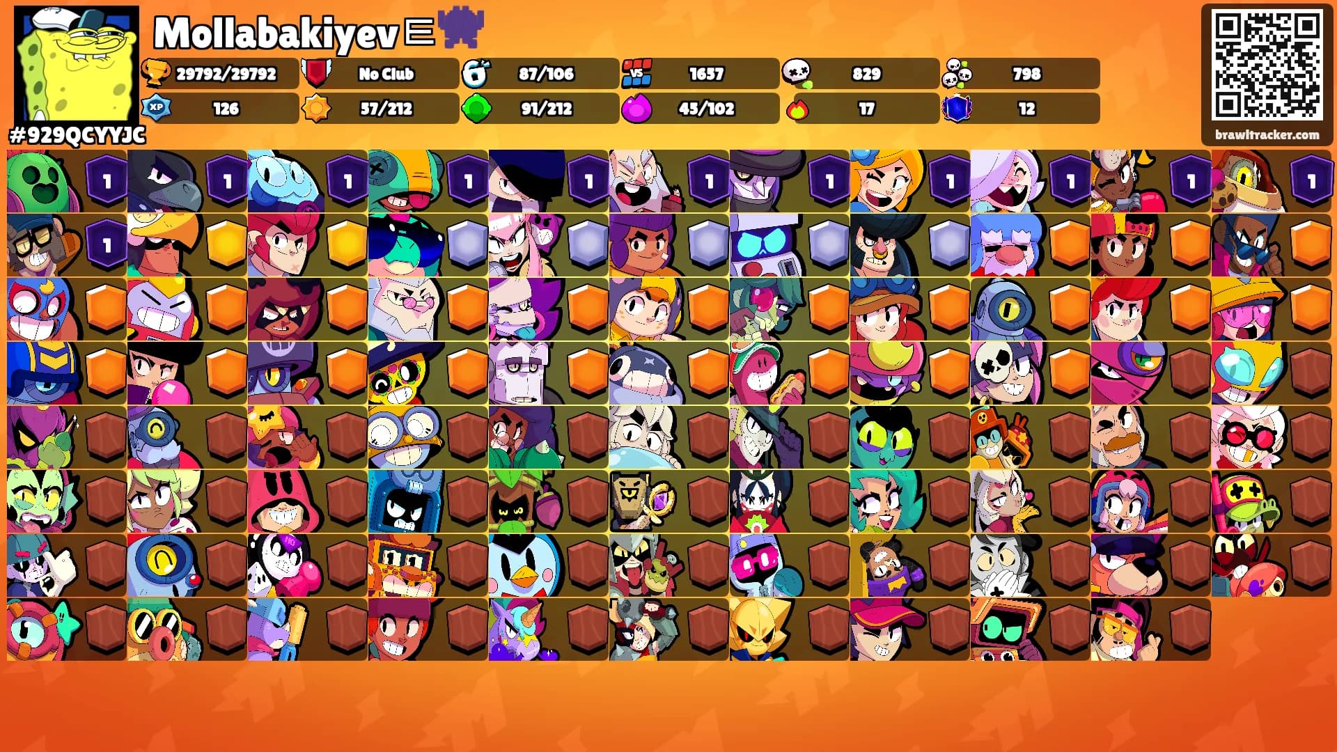 Mollabakiyevㅌ👾's Ranks