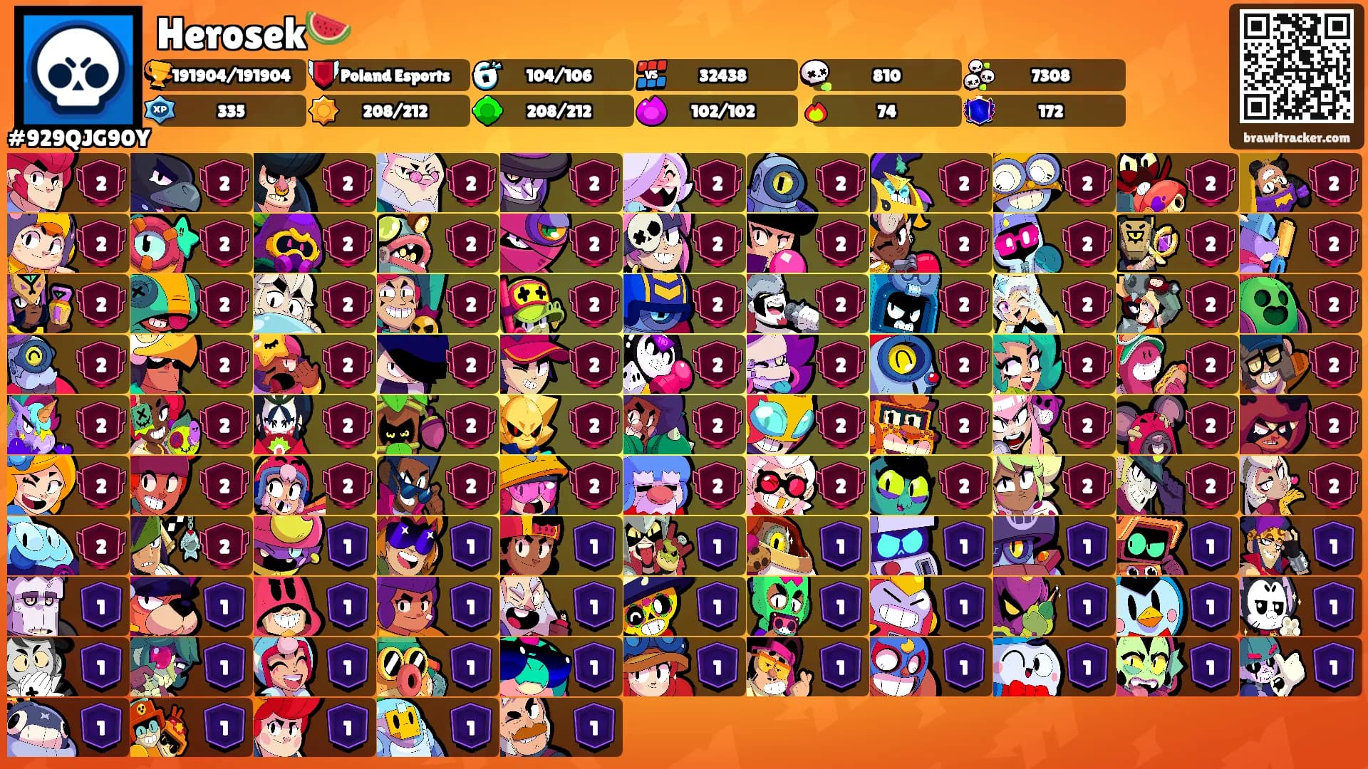 Herosek🍉's Ranks
