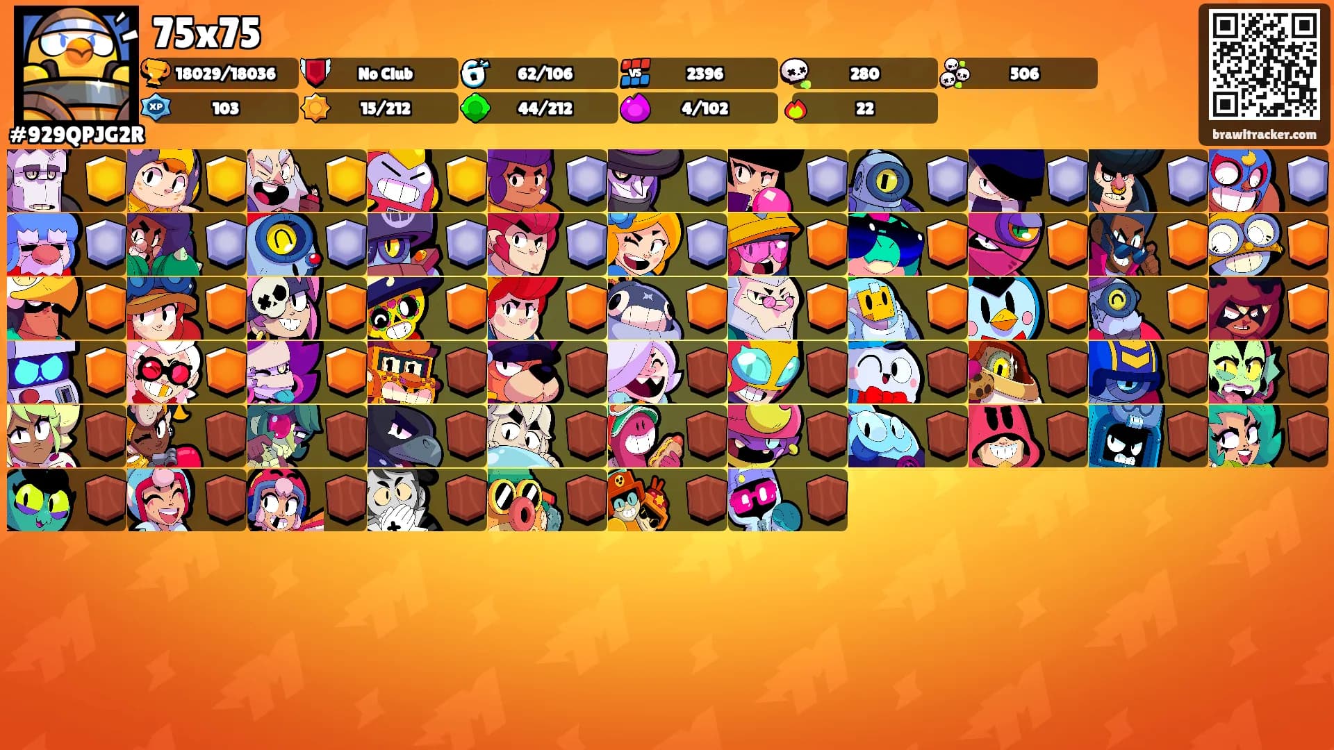 75x75's Ranks