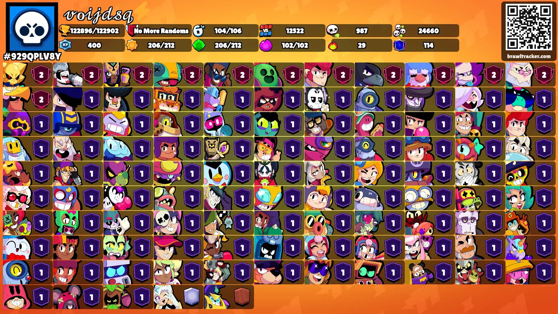 𝓋ℴ𝒾𝒿𝒹𝓈𝓆⚡︎'s Ranks