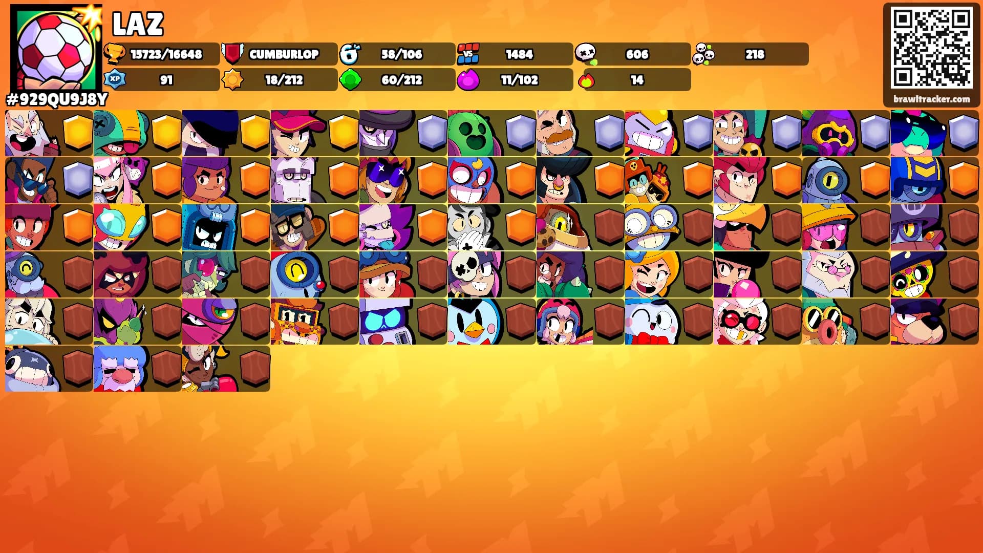 LAZ's Ranks