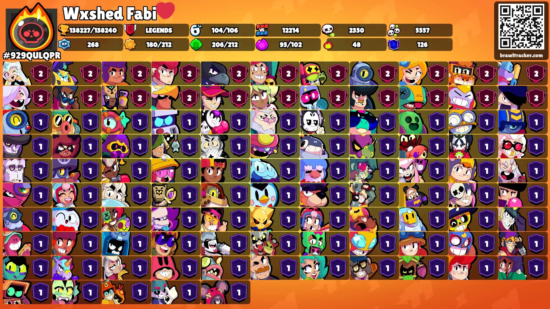Wxshed Fabi💔's Ranks