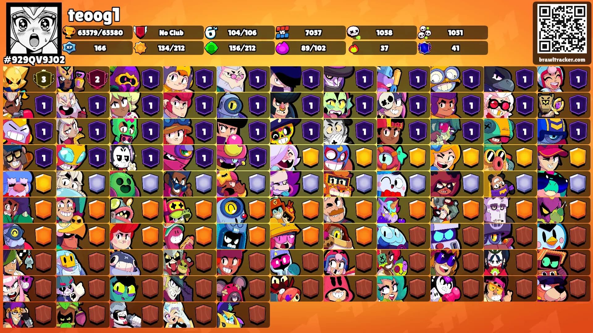 teoog1's Ranks