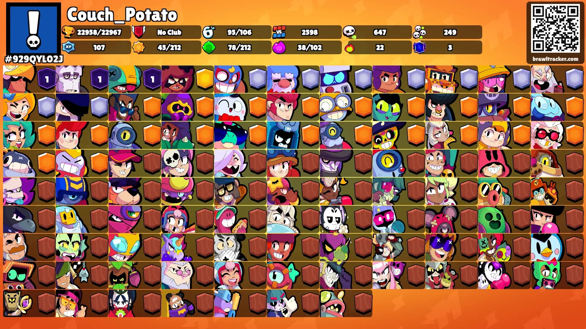 Couch_Potato's Ranks