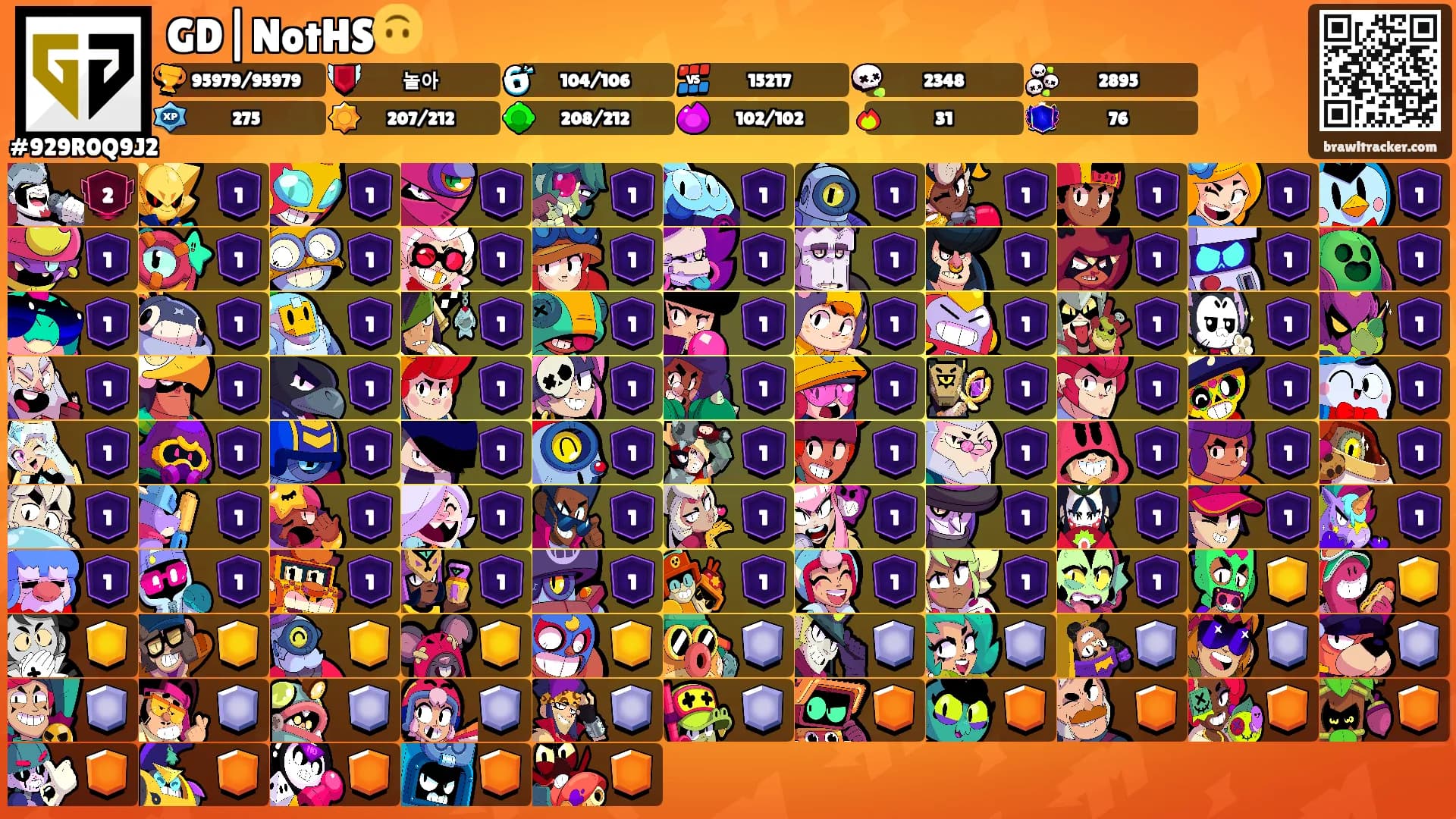 GD|NotHS🙃's Ranks