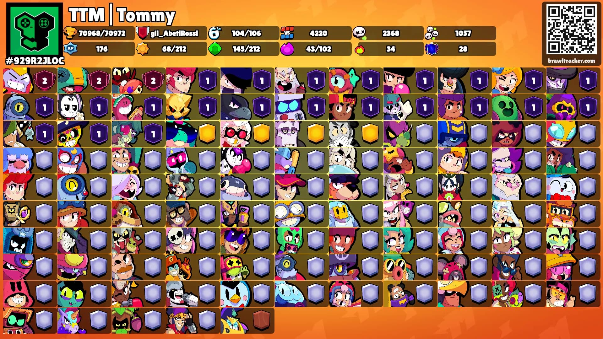 TTM|Tommy's Ranks