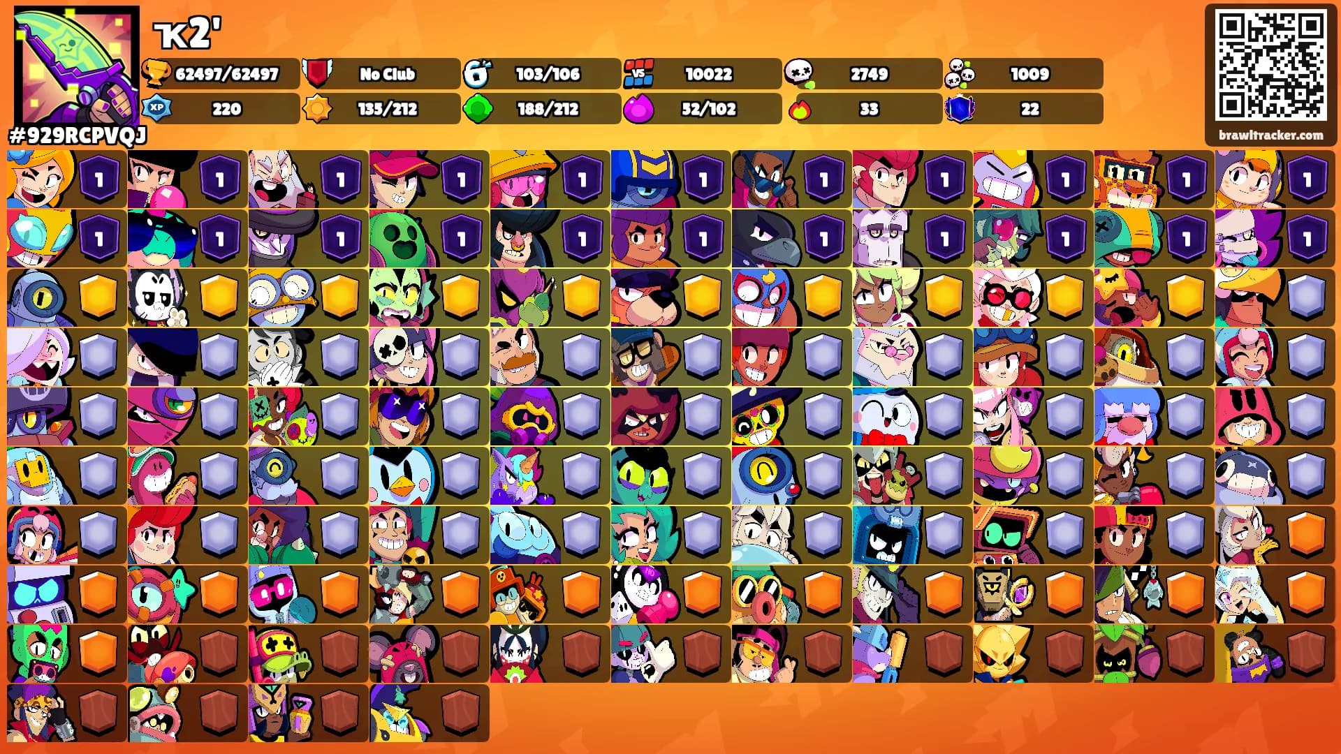 ҡ2''s Ranks
