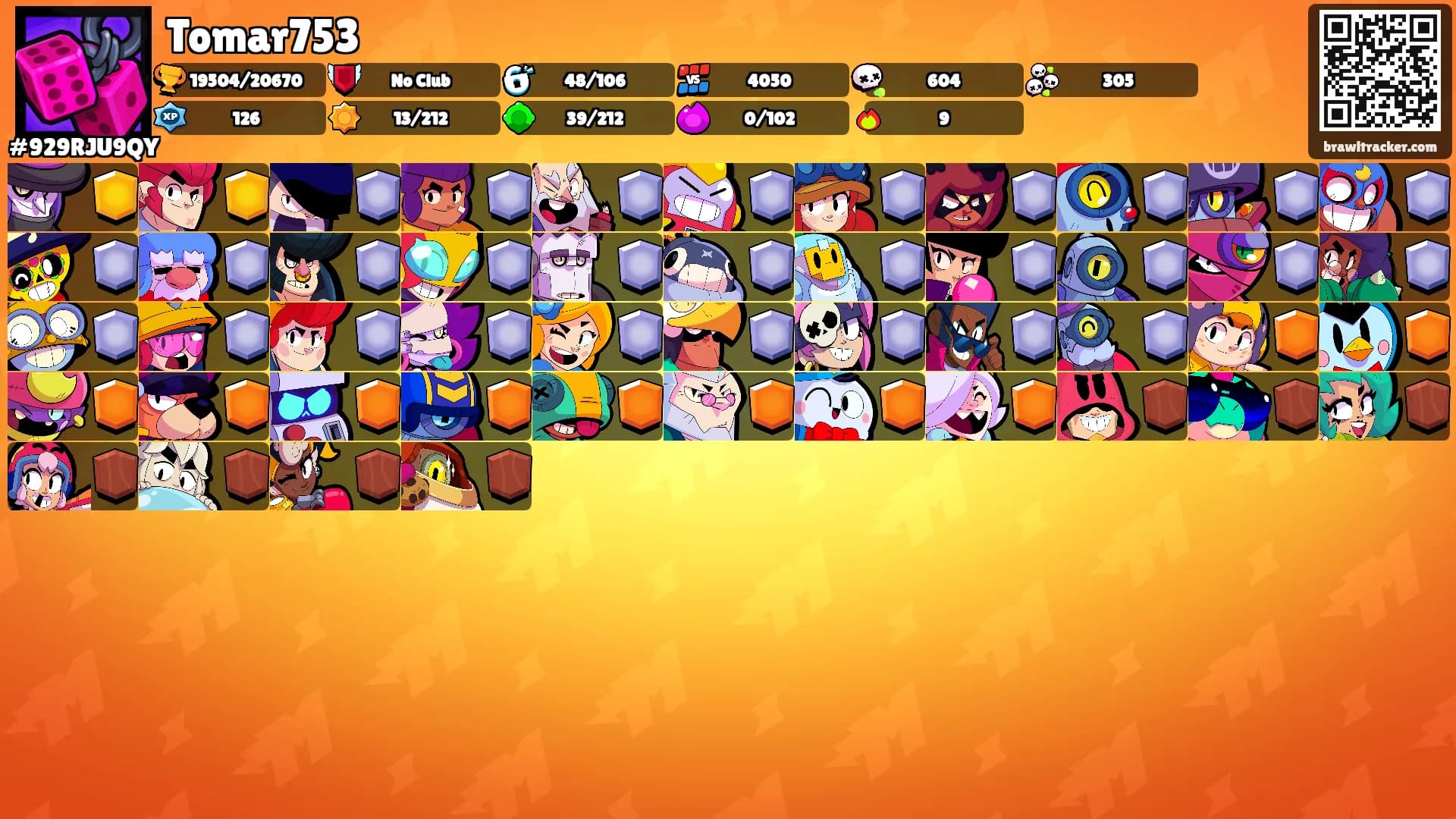 Tomar753's Ranks