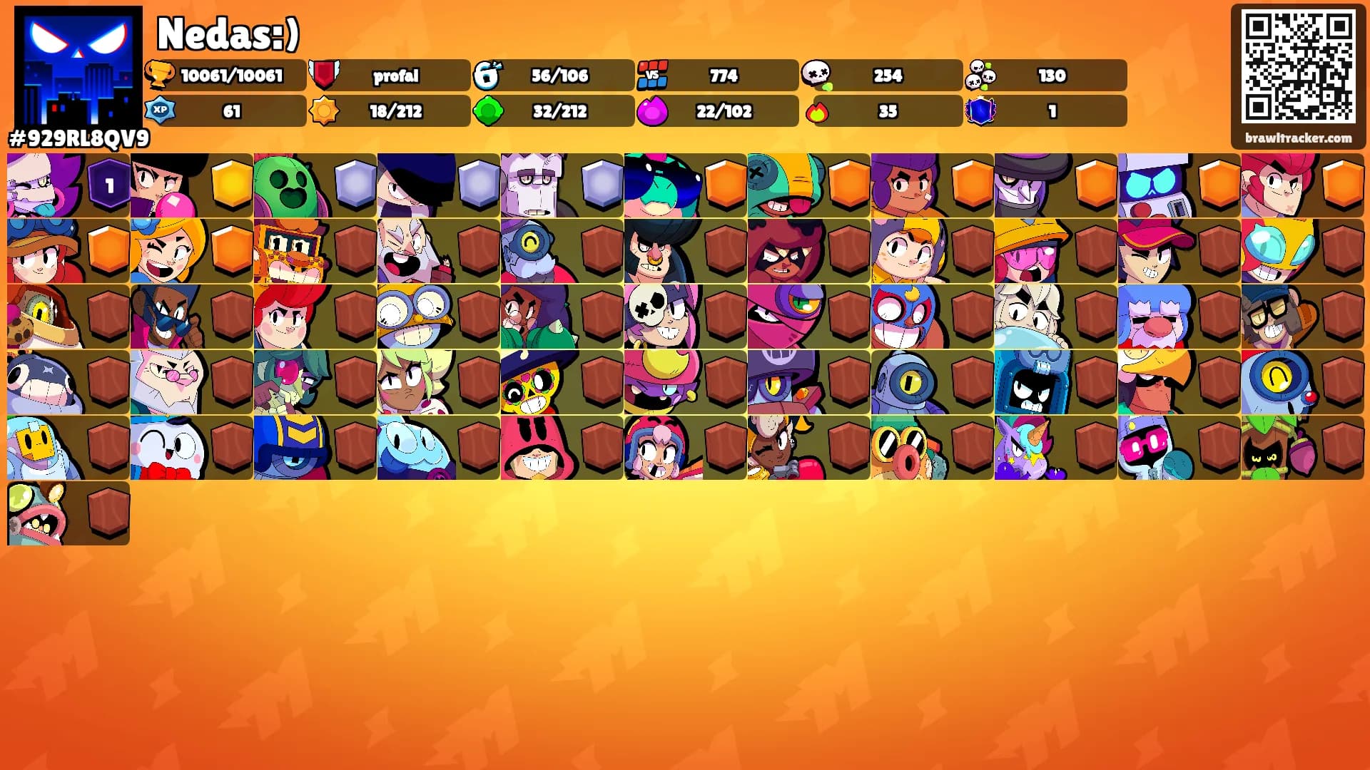 Nedas:)'s Ranks