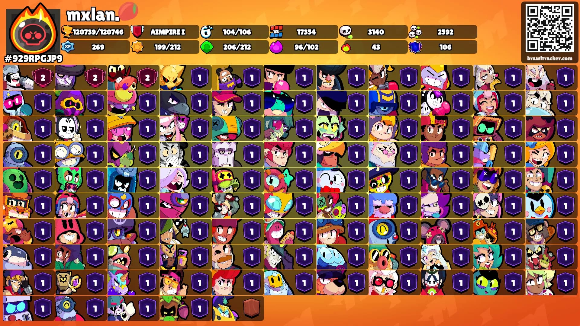 mxlan.🥭's Ranks