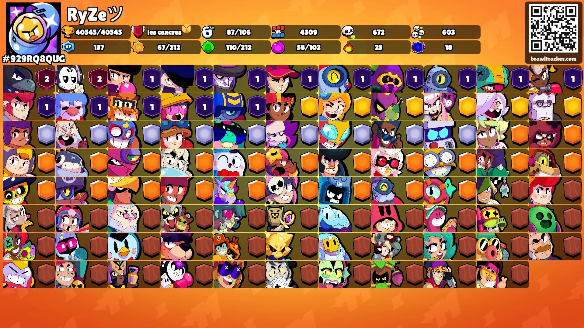 RyZeツ's Ranks